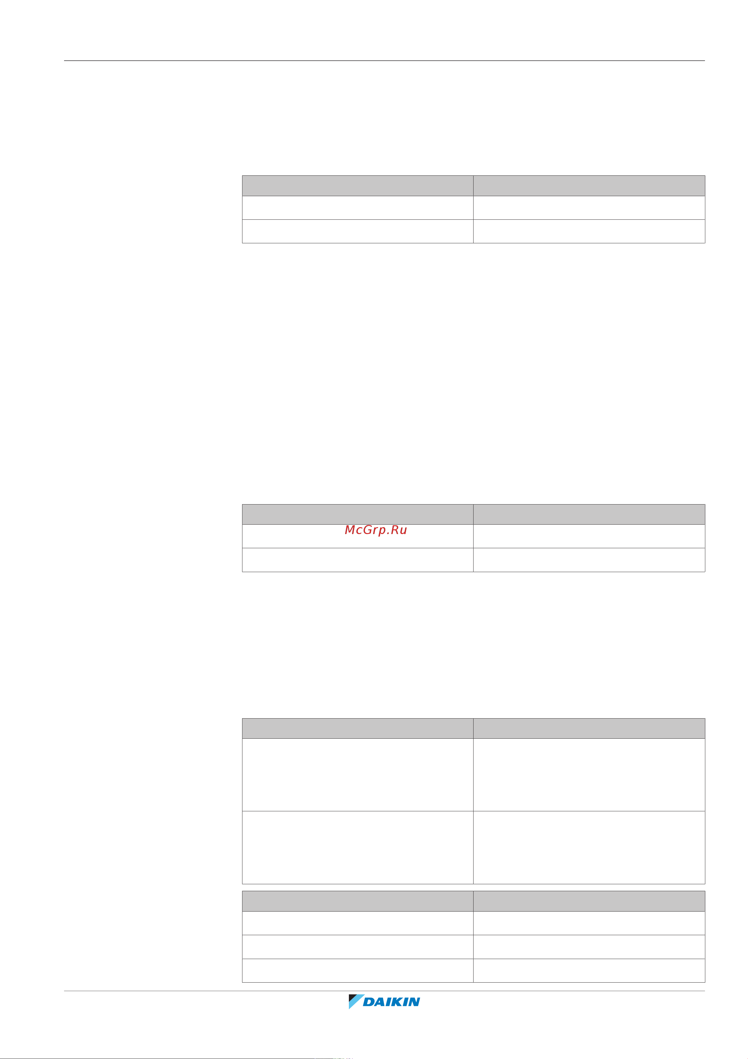 Daikin RXYTQ10U7YF [119/152] Configuration