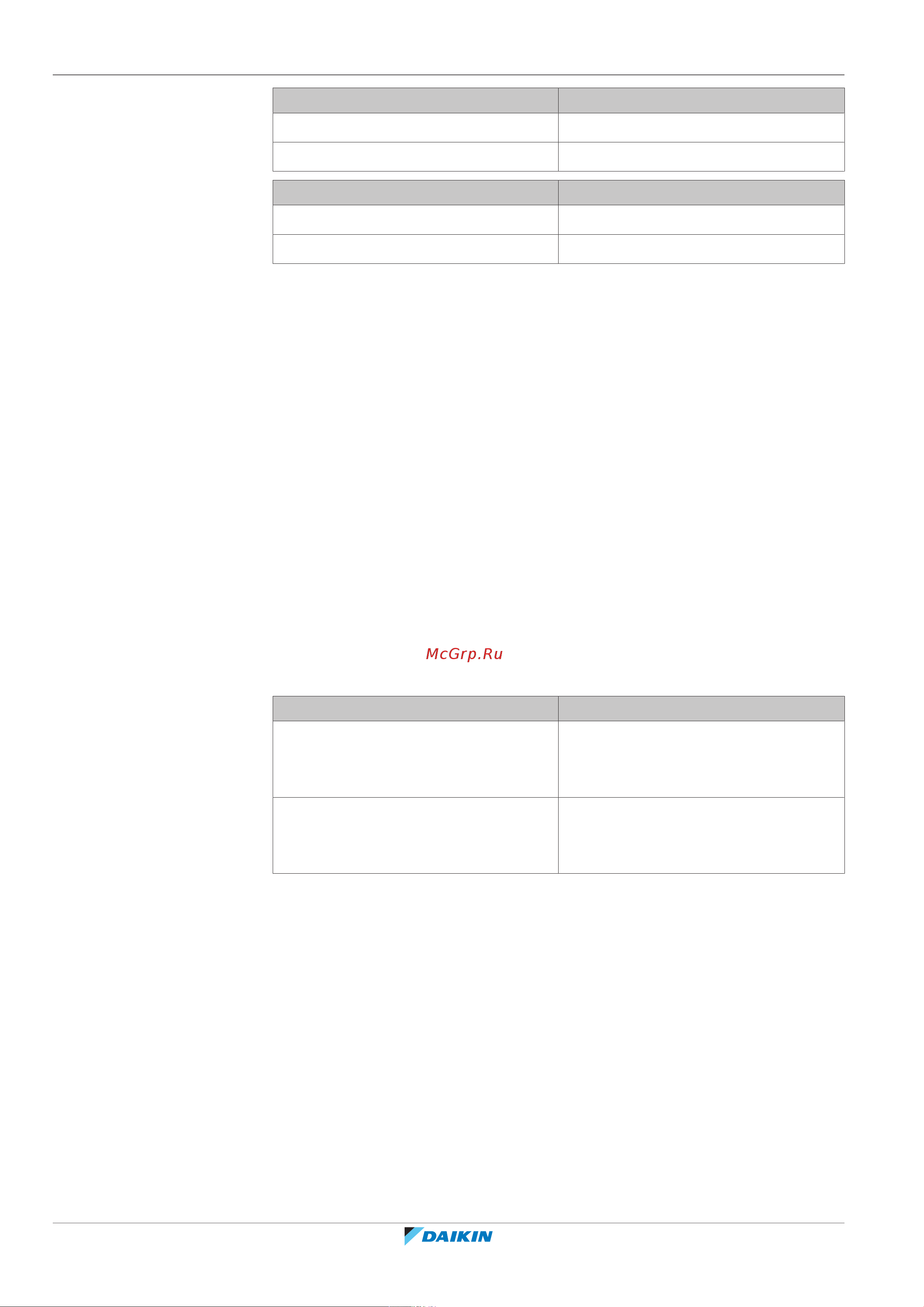 Daikin RXYTQ10U7YF [120/152] Configuration