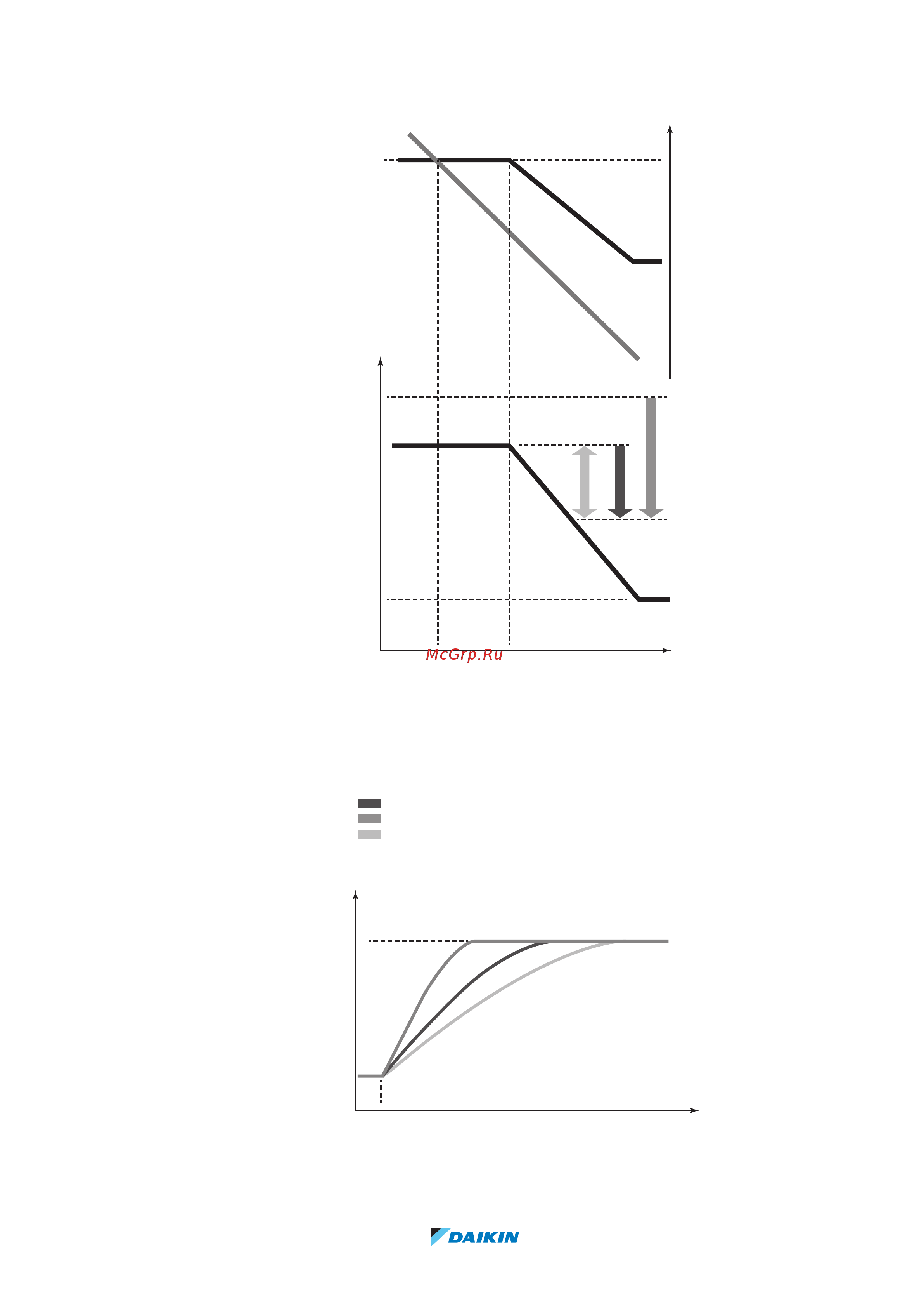 Daikin RXYTQ10U7YF [123/152] Configuration