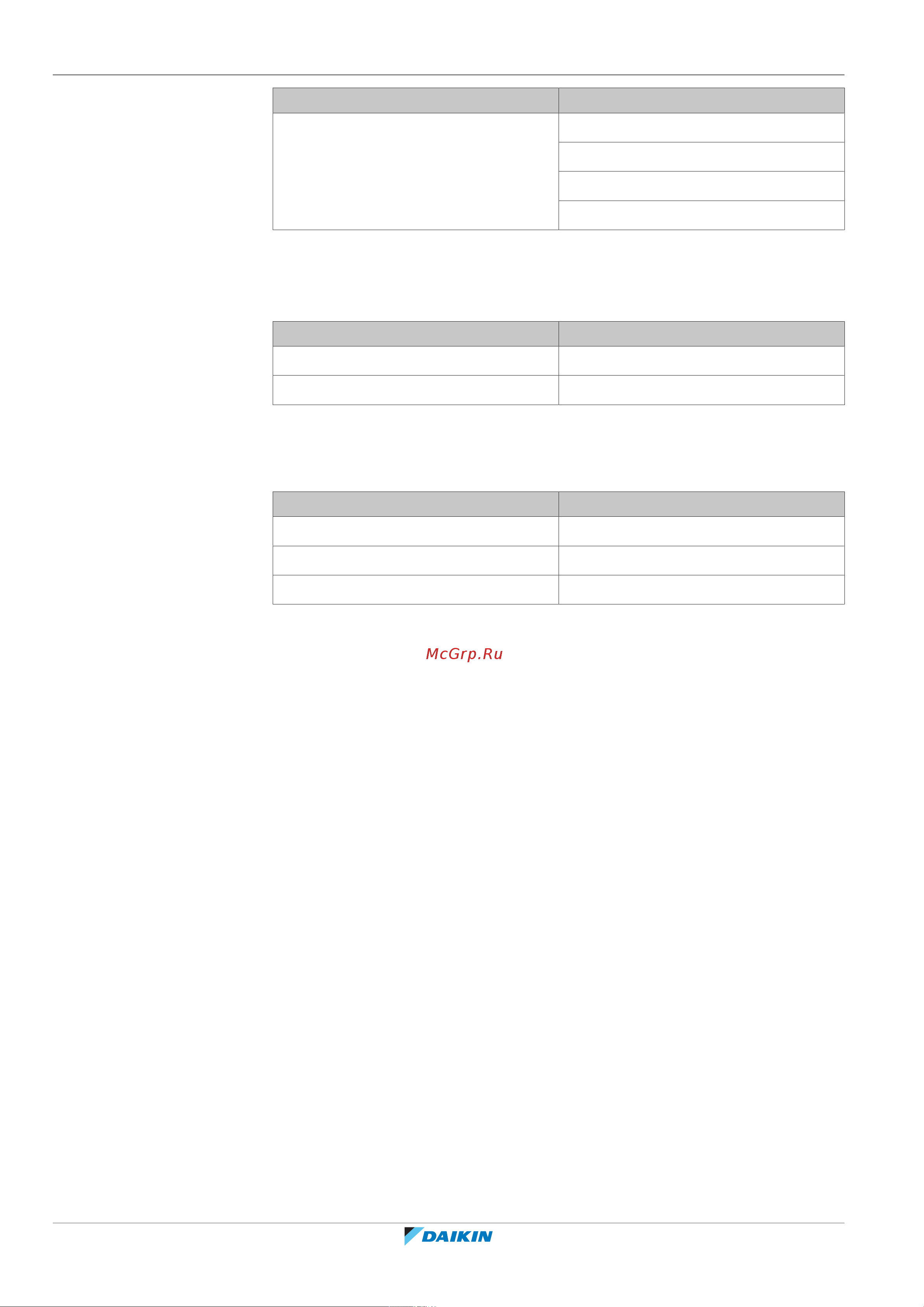 Daikin RXYTQ10U7YF [56/152] About the units and options