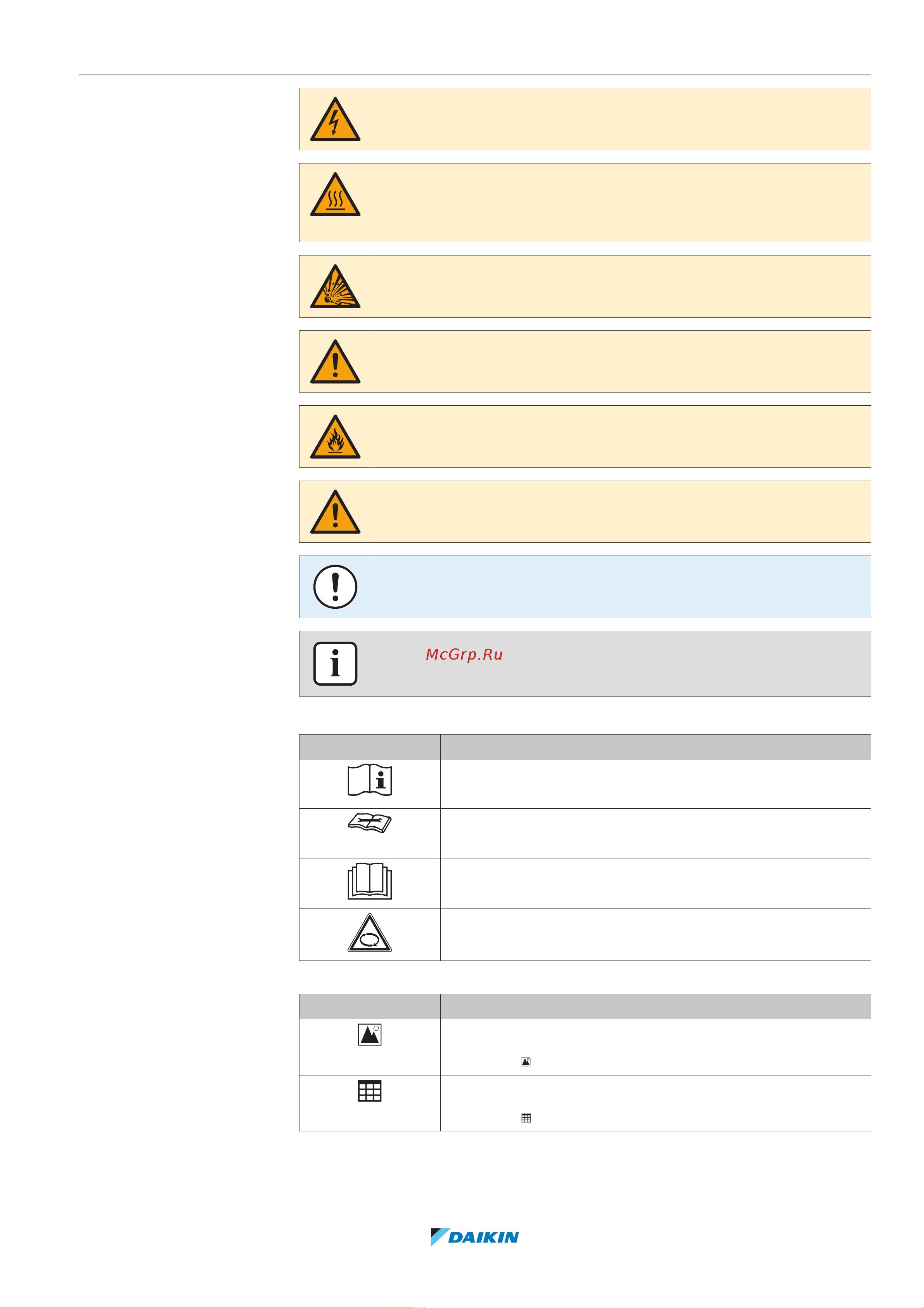 Daikin RXYTQ12U7YF [7/152] About the documentation