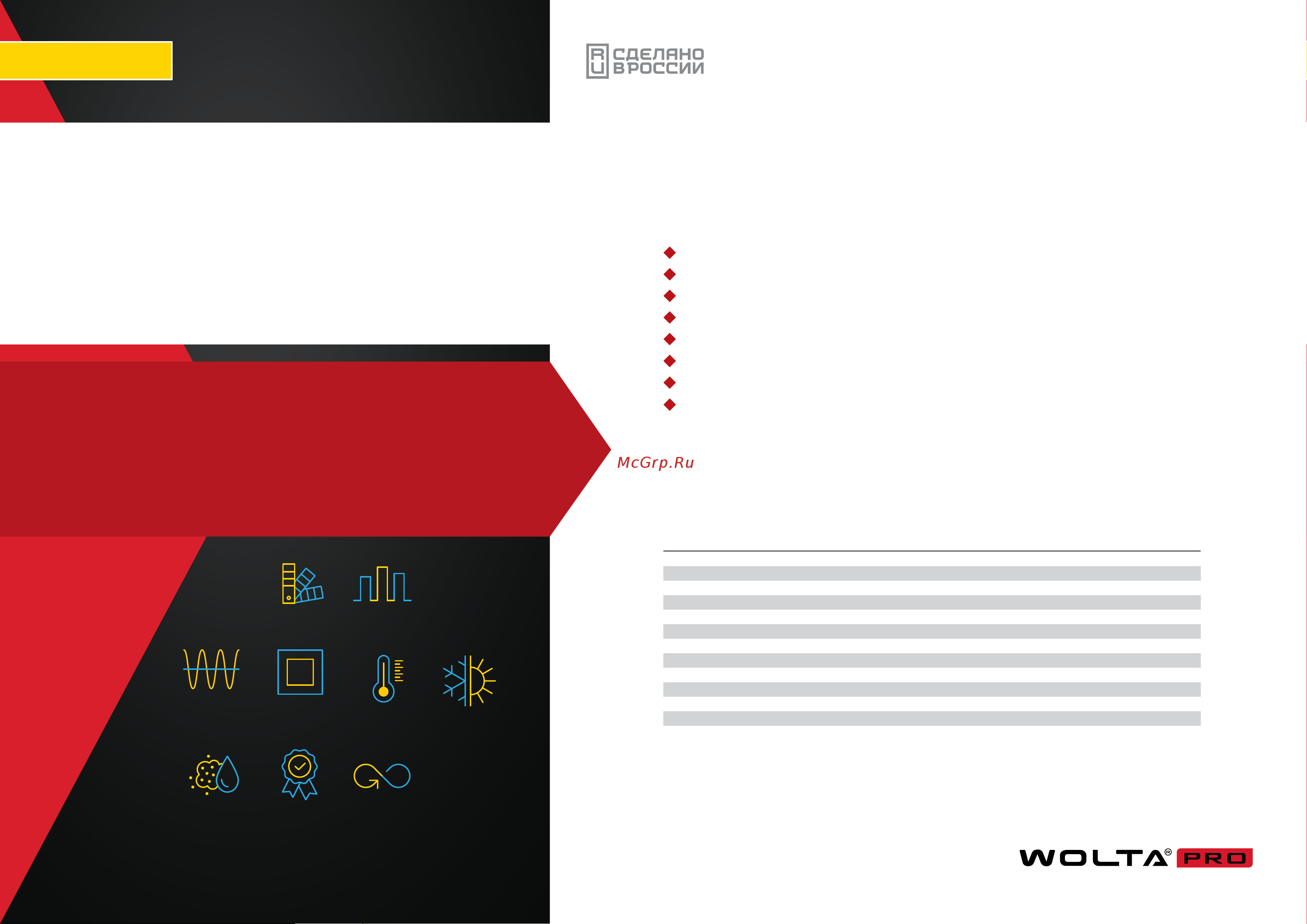 Wolta PRO НеоПРОМ ДСП05-27-001-4К Презентация онлайн