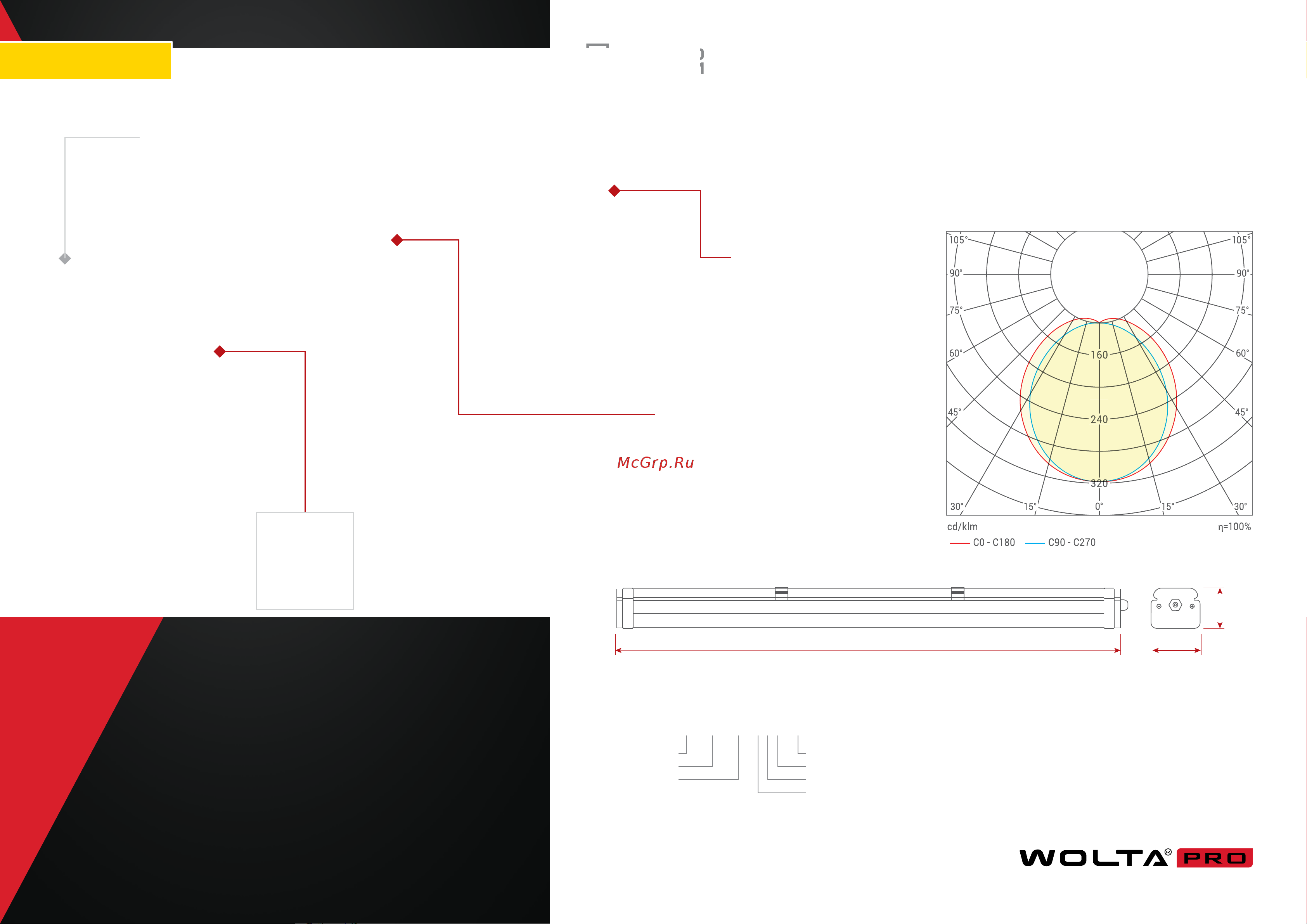 Wolta PRO НеоПРОМ ДСП05-27-001-4К [2/2] Дсп05 неопром