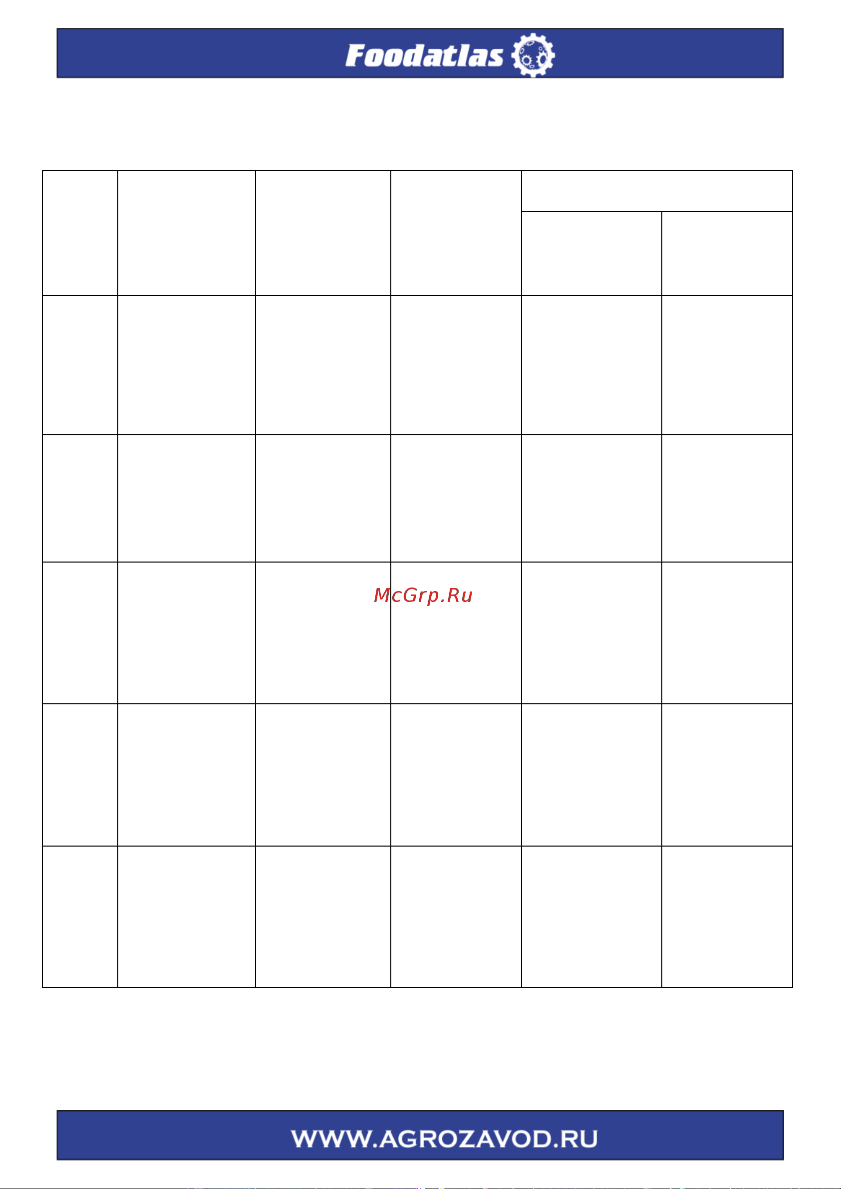 Foodatlas HS-20A (AR) 220V [20/27] Вид