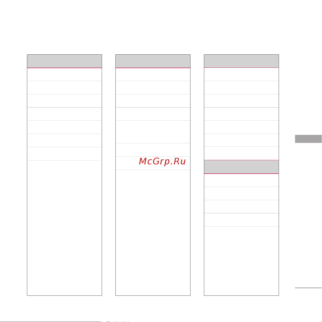 LG KG810 [177/254] Menu tree