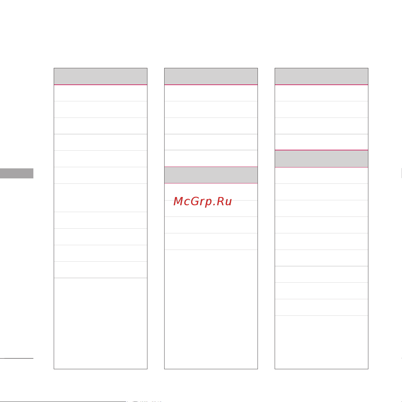 LG KG810 [178/254] Menu tree