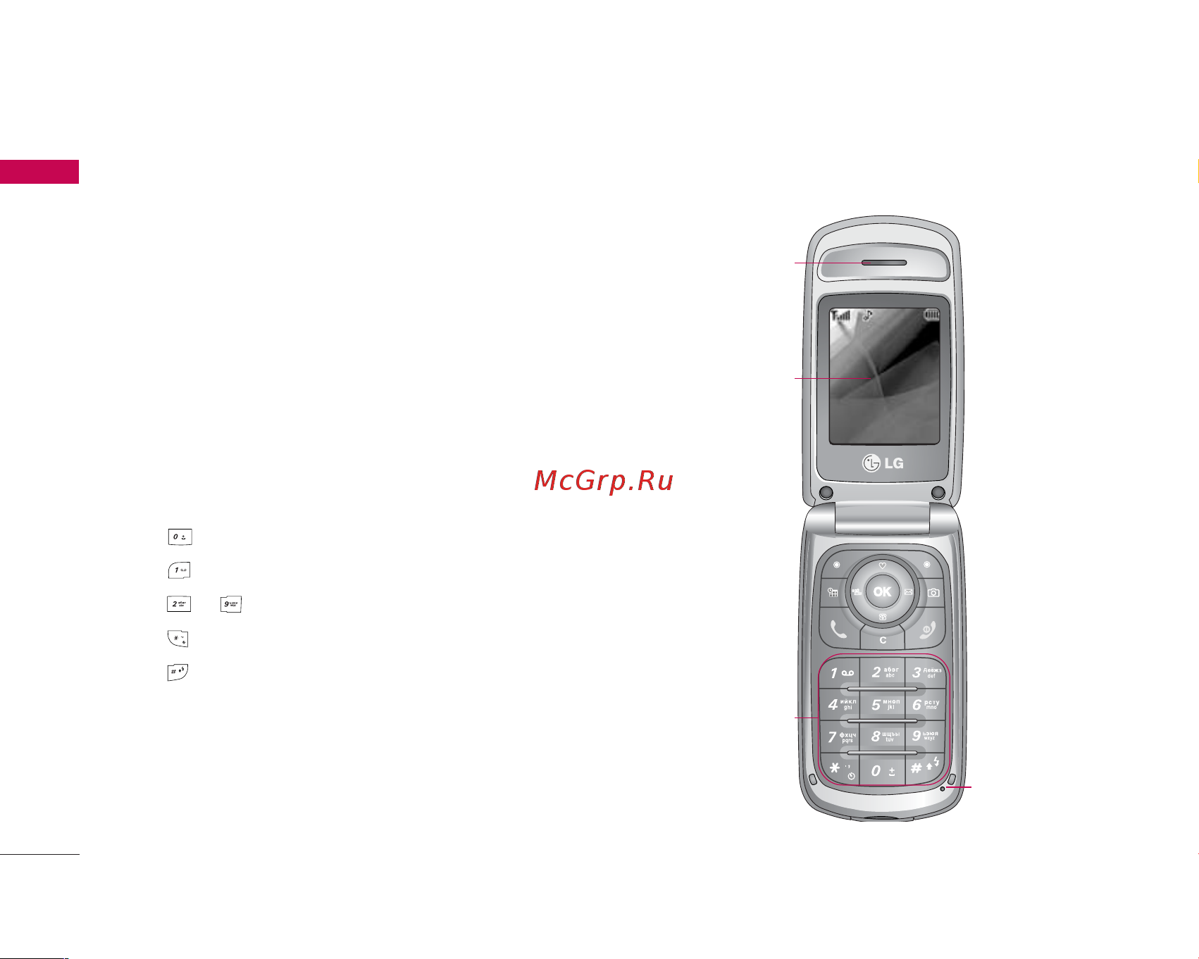 LG KG245 [15/168] Функции кс245