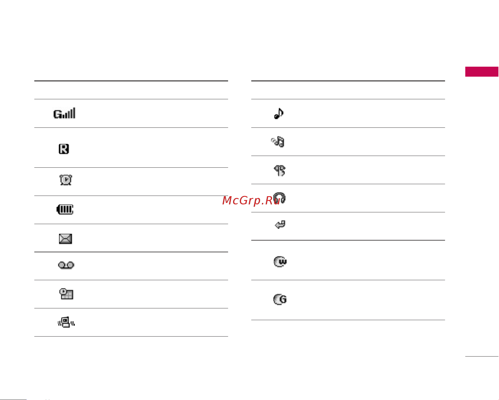 LG KG245 Инструкция по эксплуатации онлайн [20/168] 54563