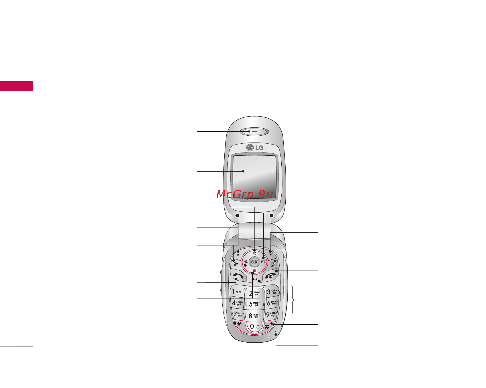 LG KG210 [13/153] Функции kg210
