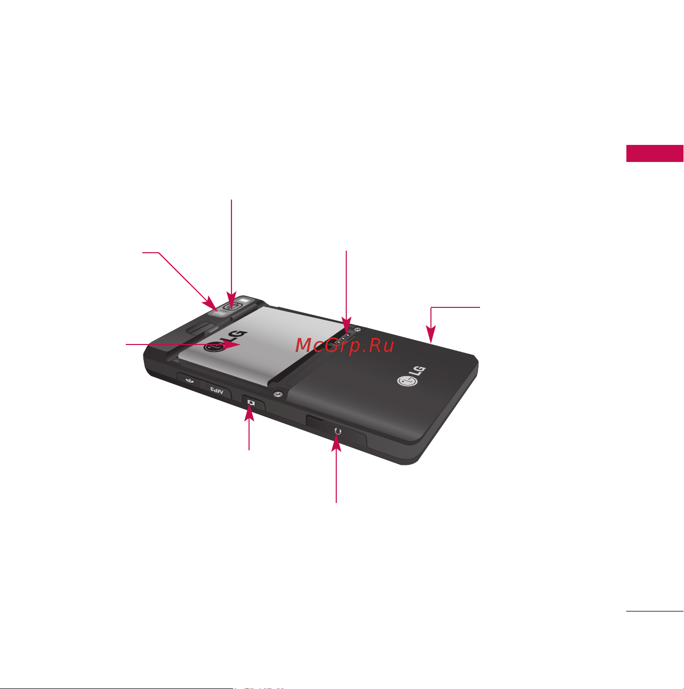 LG KE820 [24/145] Задняя панель телефона