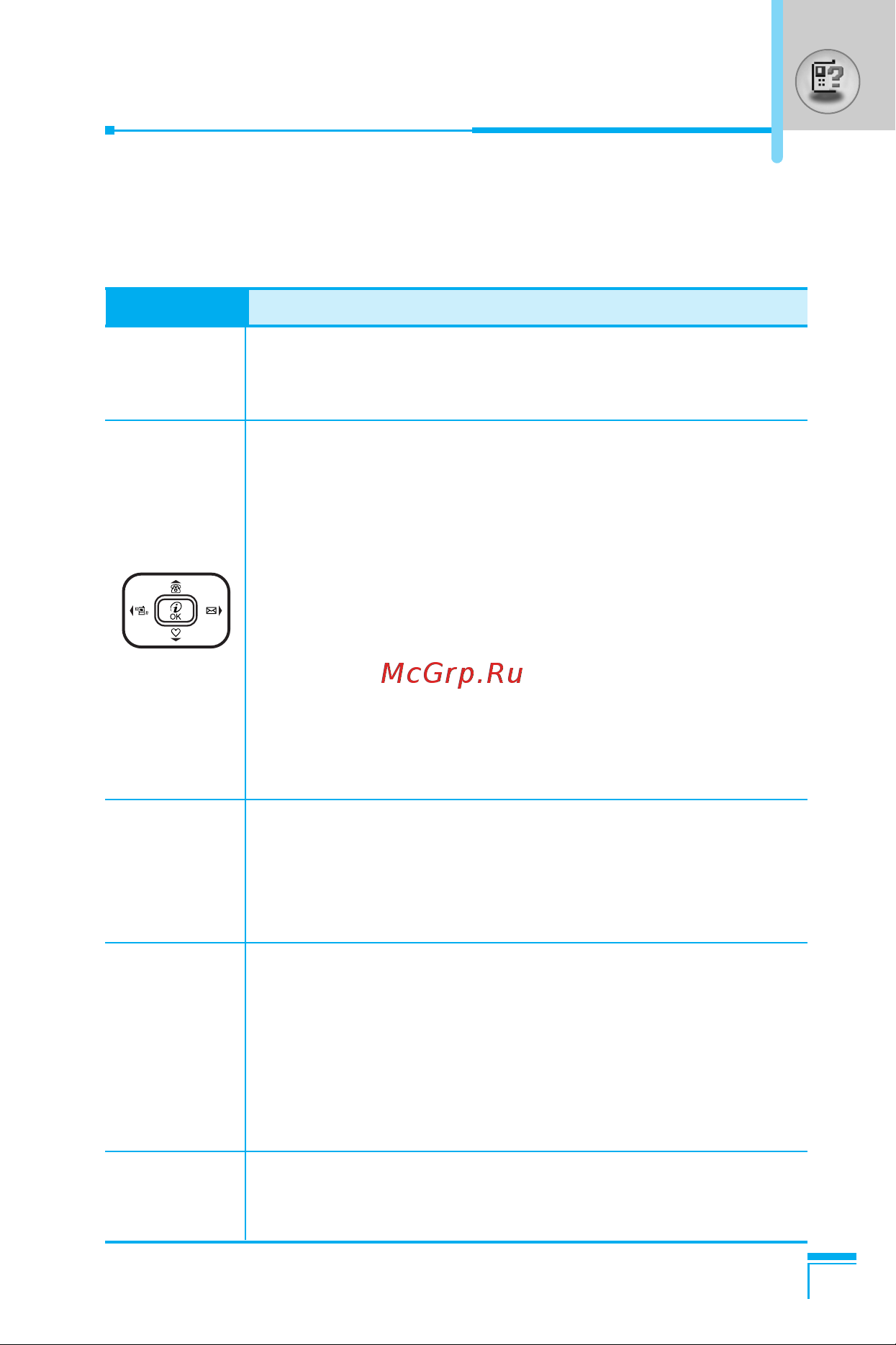 LG G7070 [120/201] Key description î
