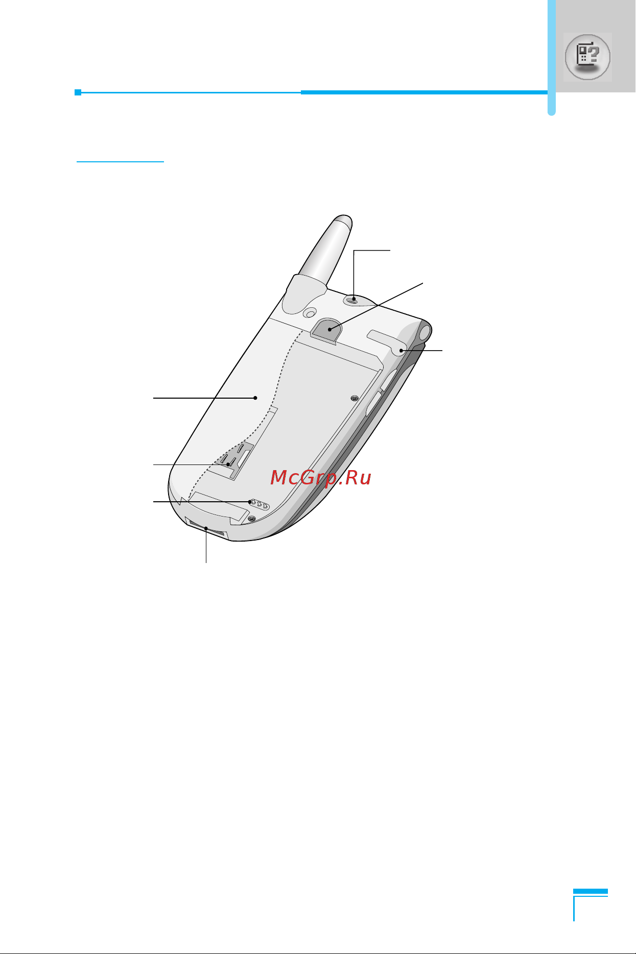 LG G7030 [98/169] Theback
