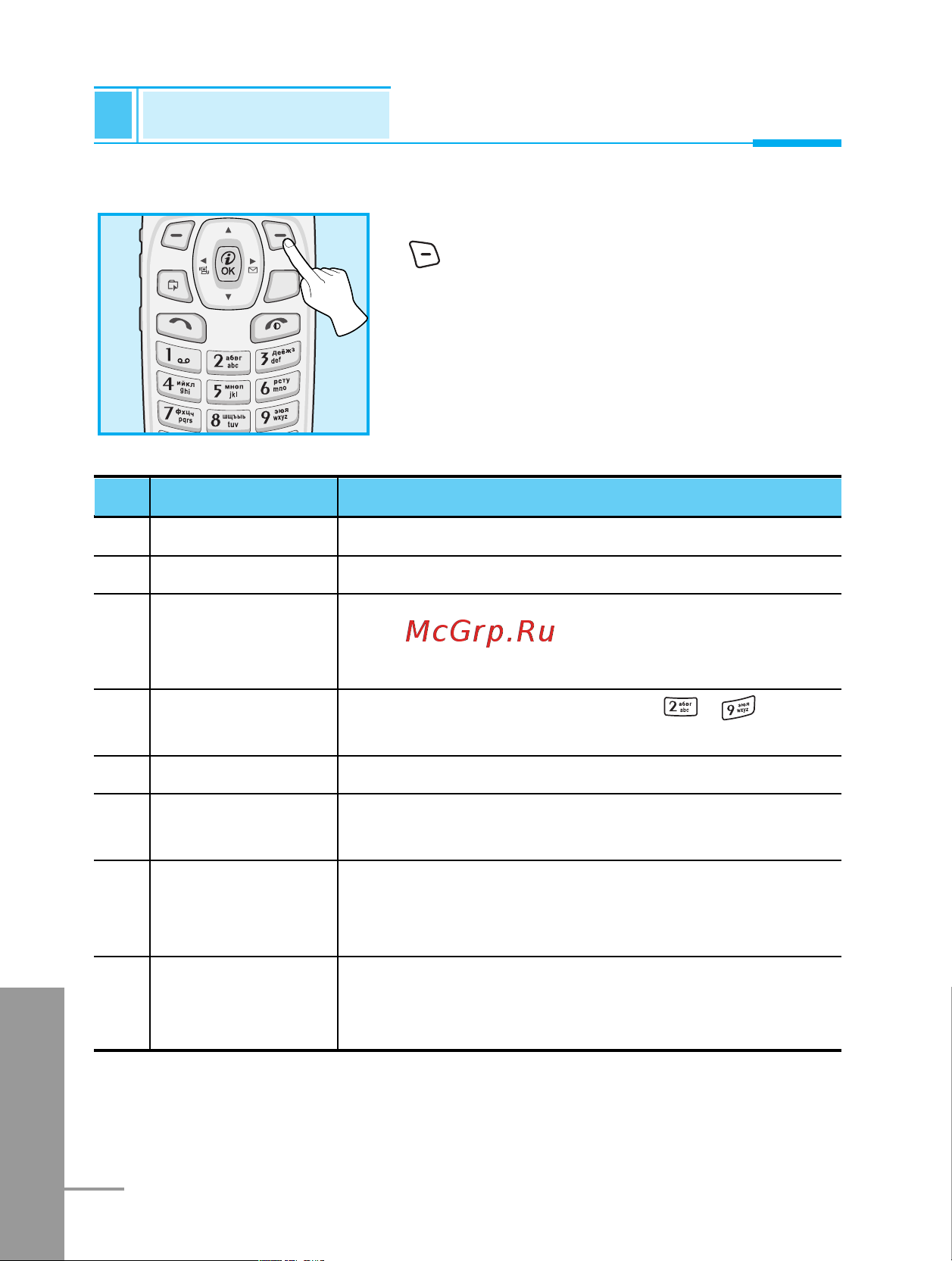 LG G7020 [129/201] Phonebook
