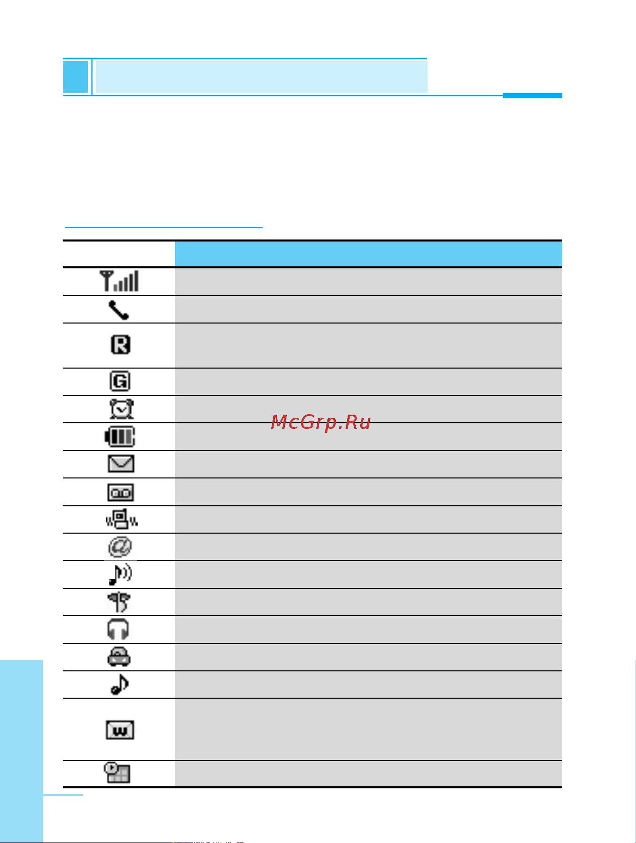 LG G7020 [19/201] T iill