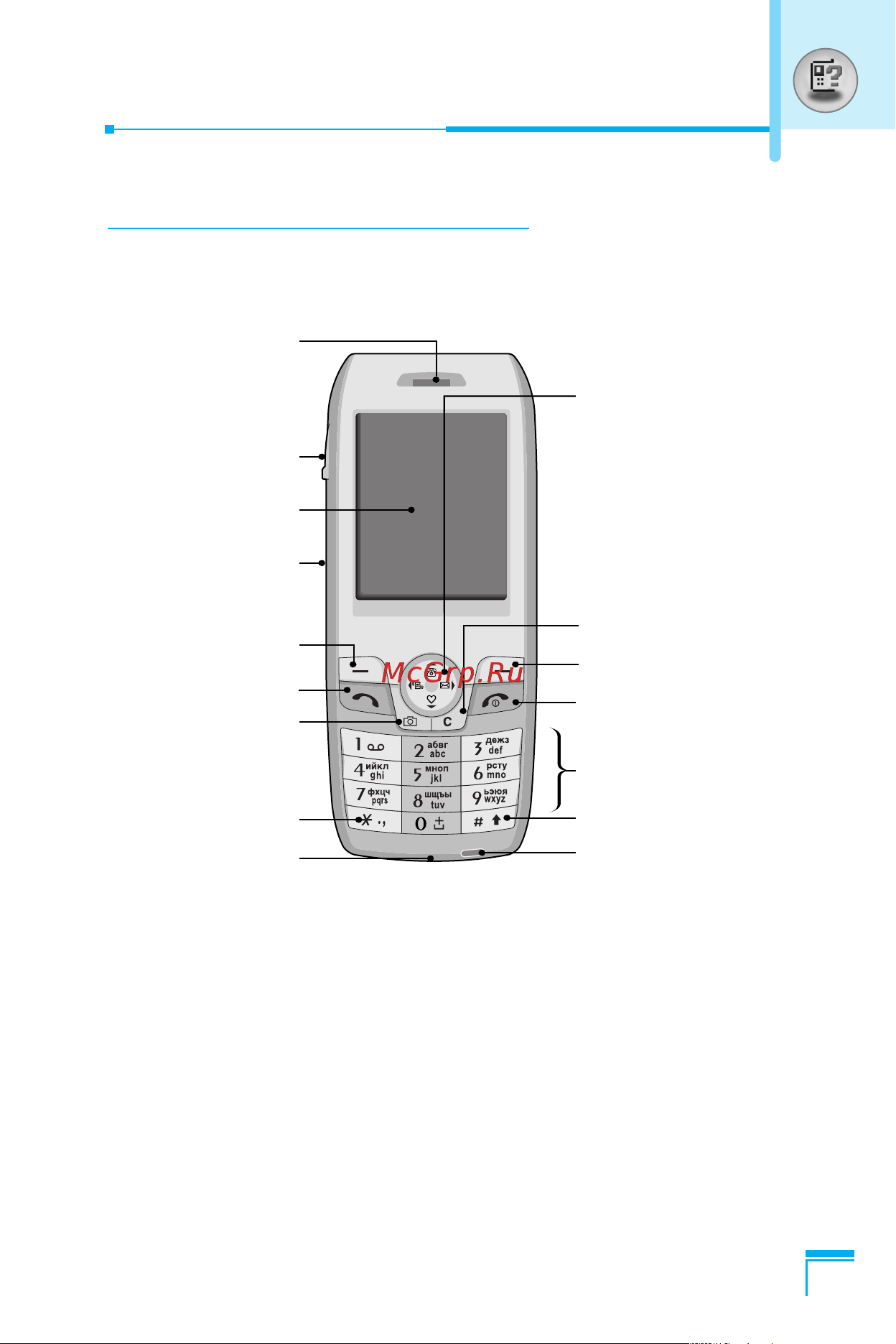 LG G5600 [10/185] Части телефона