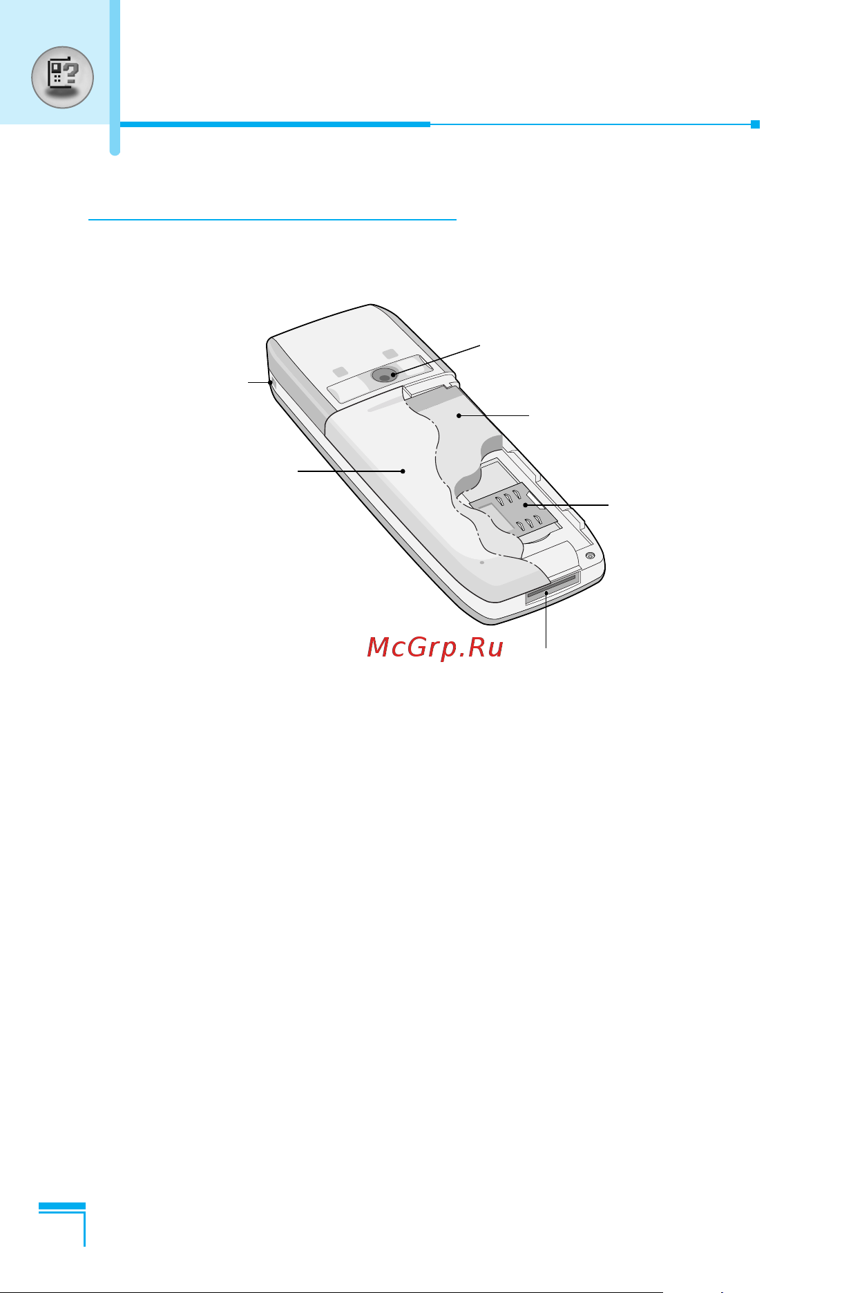 LG G5600 [11/185] Части телефона