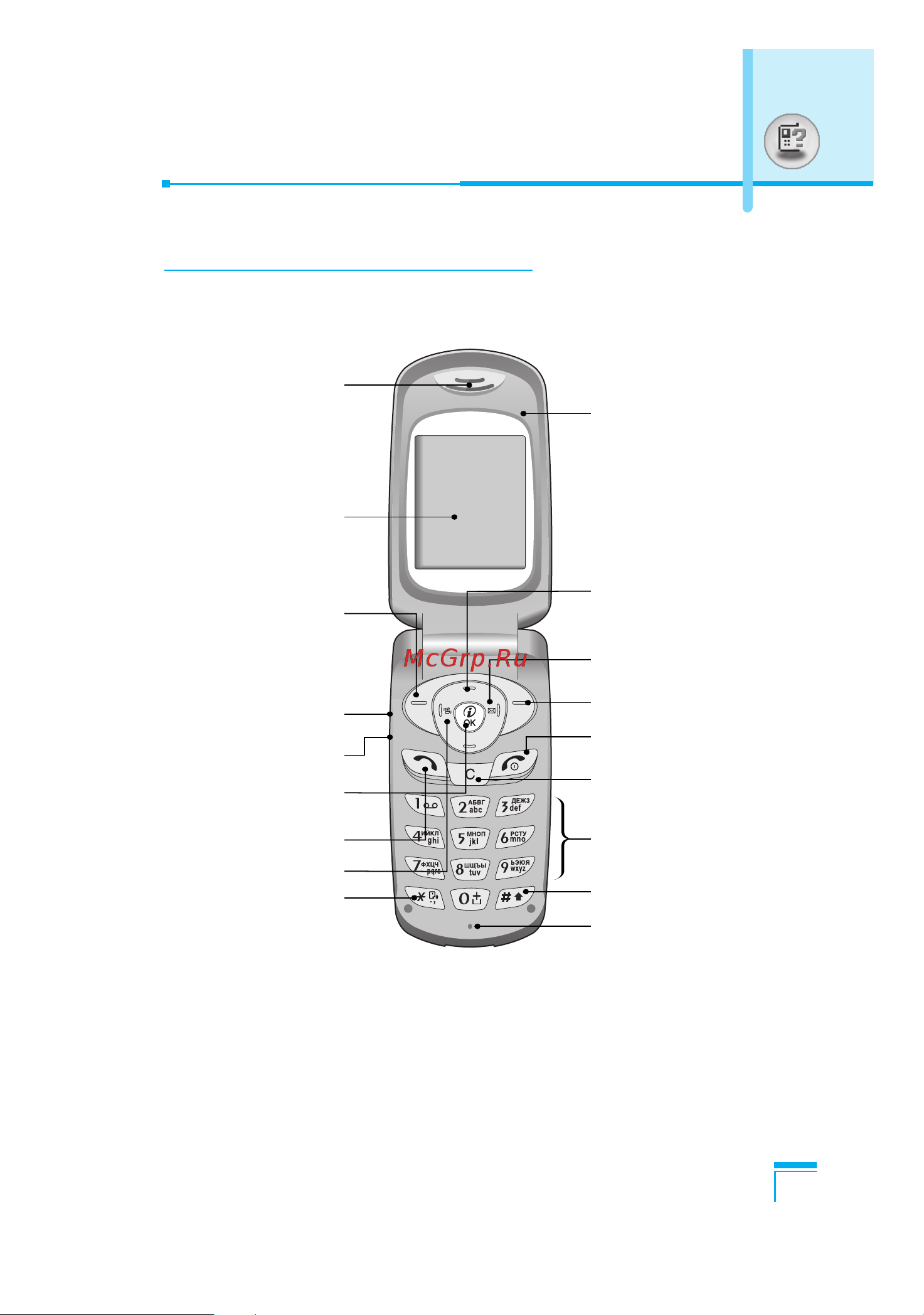 LG G5400 Инструкция по эксплуатации онлайн [12/177] 54646