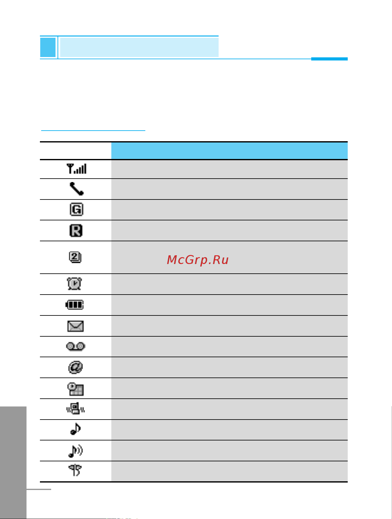 LG G5200 [133/217] Display information