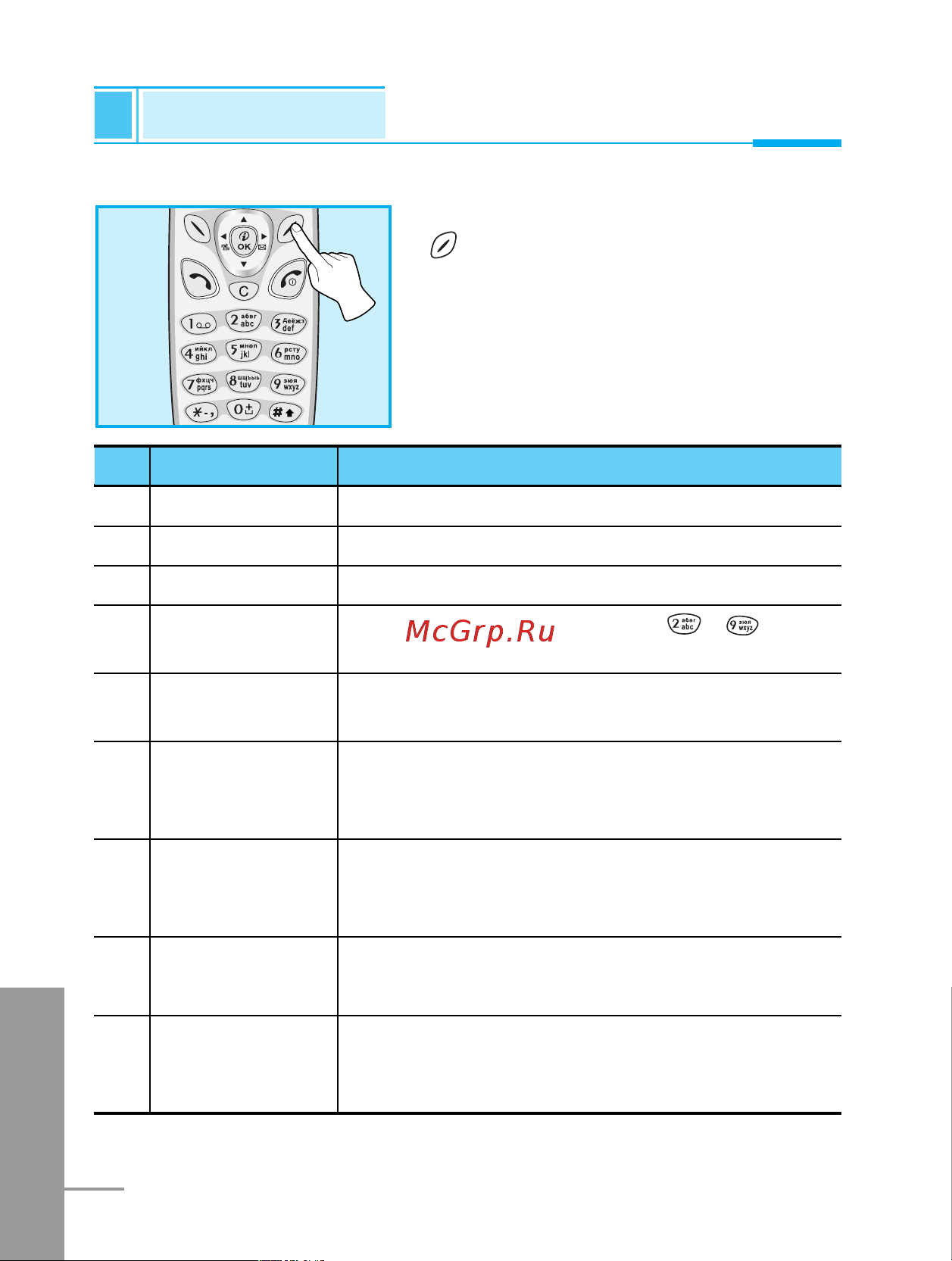 LG G5200 [143/217] Phonebook