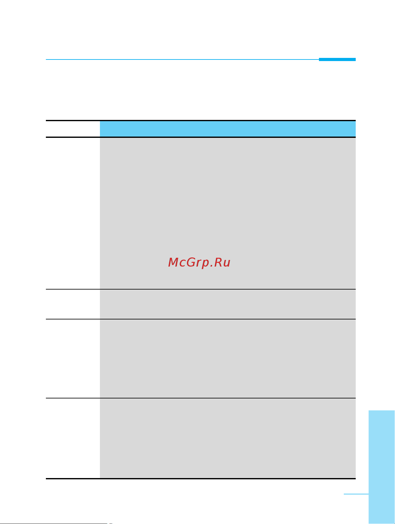 LG G3100 [14/209] О о 7 s s