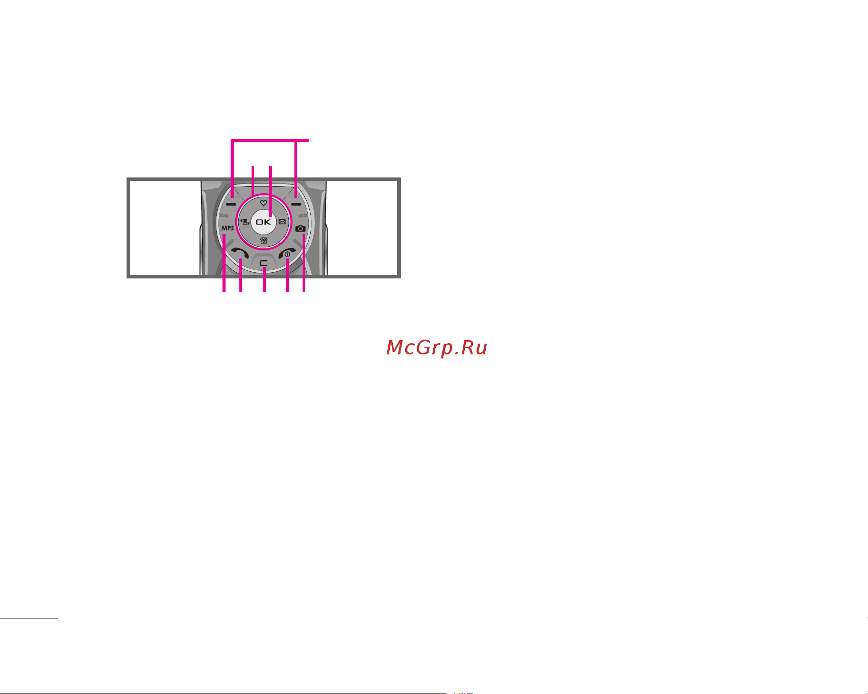 LG F3000 [105/175] F3000 features