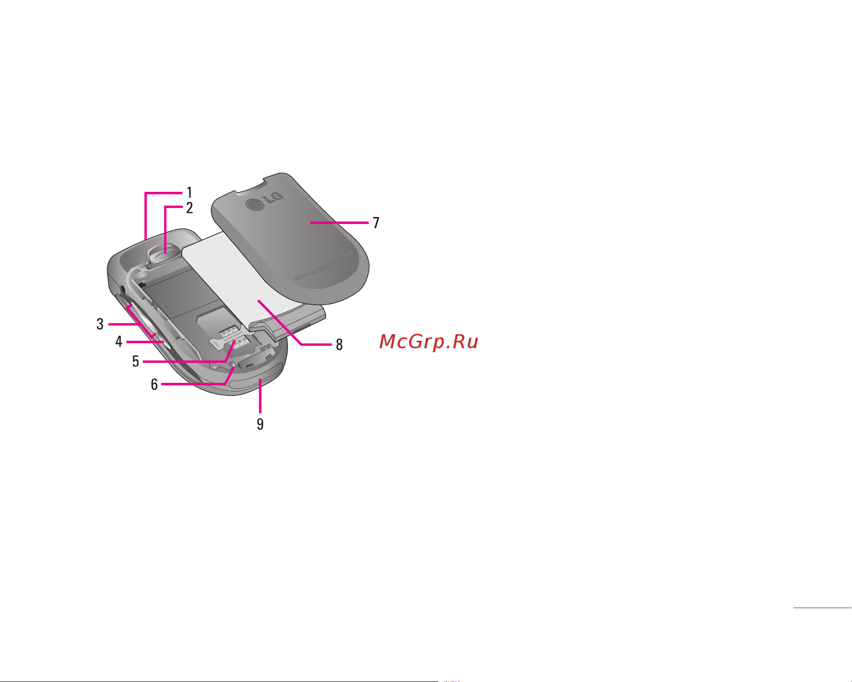 LG F3000 Инструкция по эксплуатации онлайн [106/175] 54690