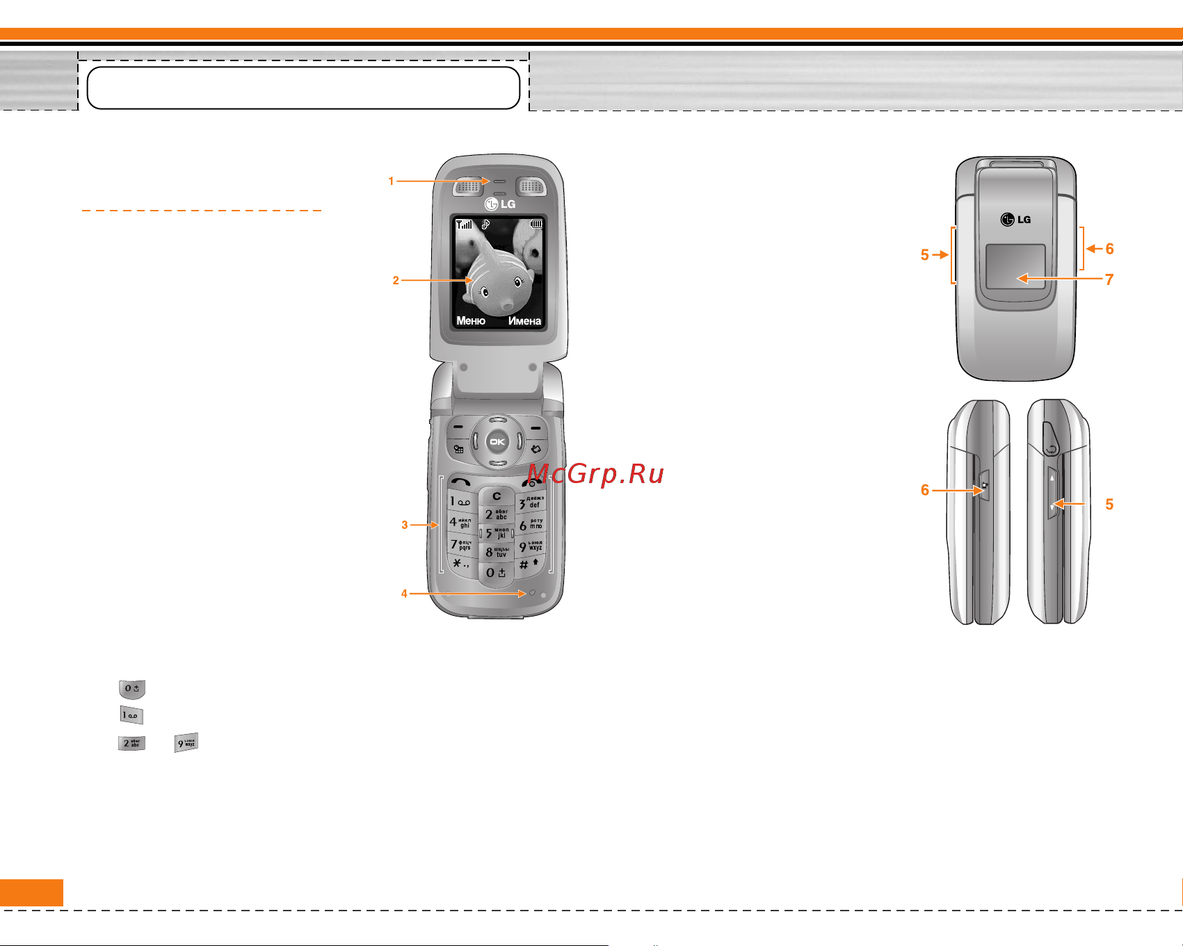LG F2200 [15/145] Части телефона i