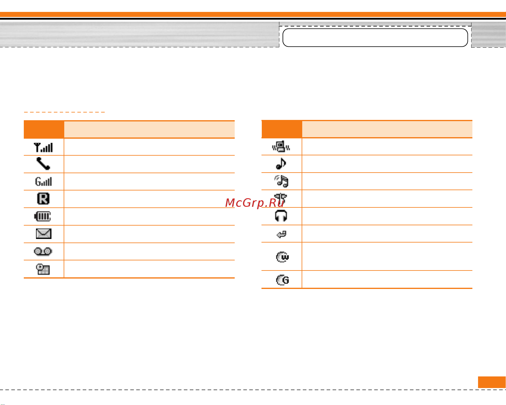 LG F2200 [96/145] If display information i