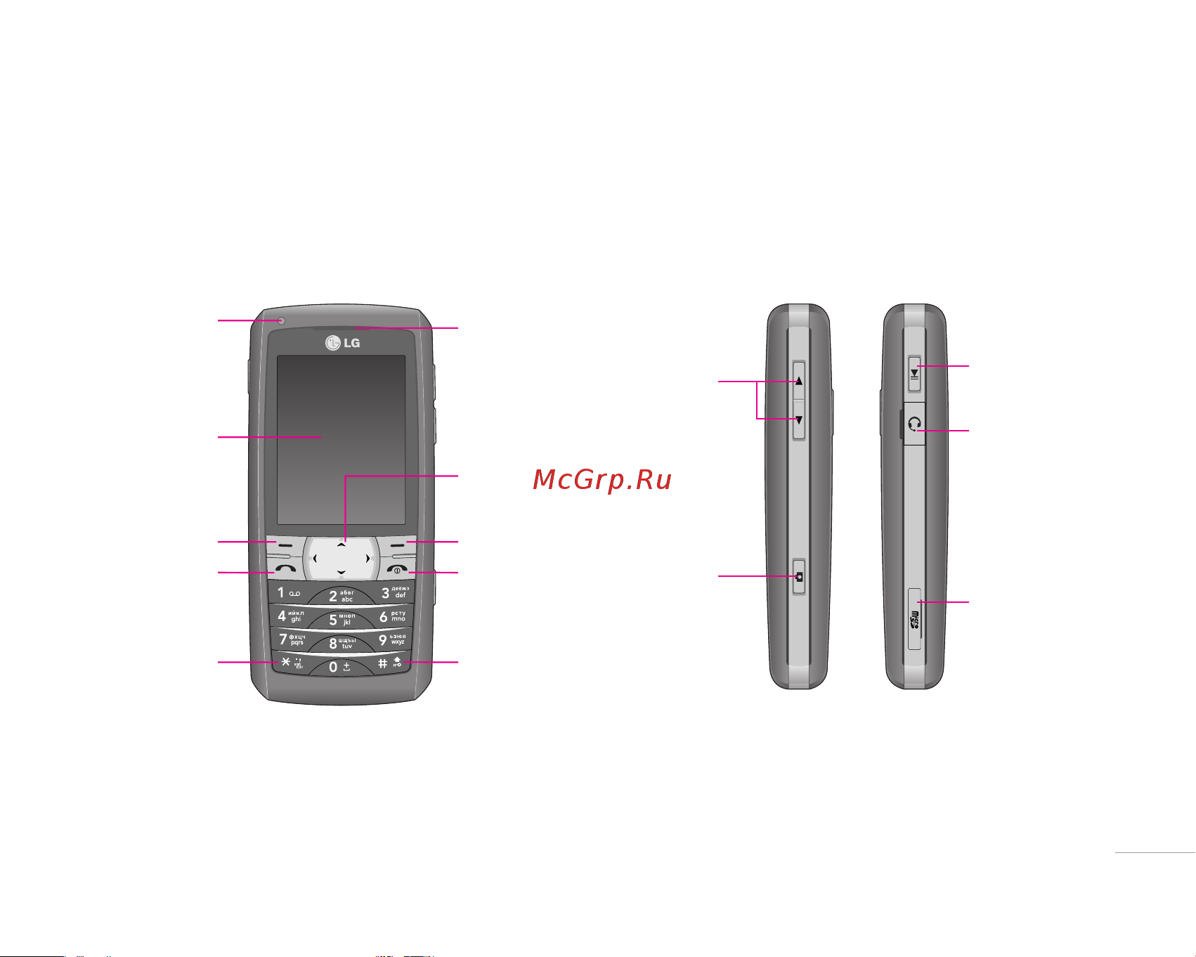 LG KG300 [12/161] Ваш телефон