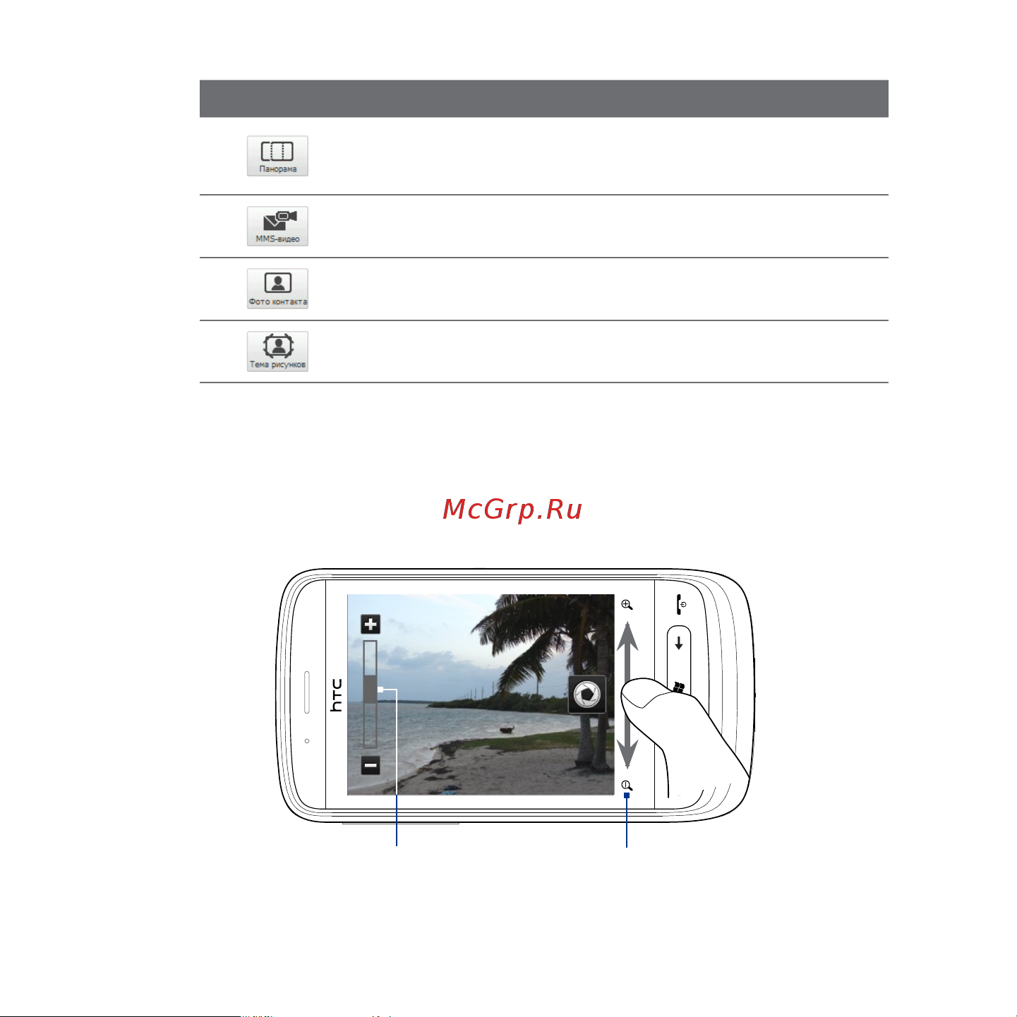 HTC Touch2 Mega T3333 [167/227] Увеличение