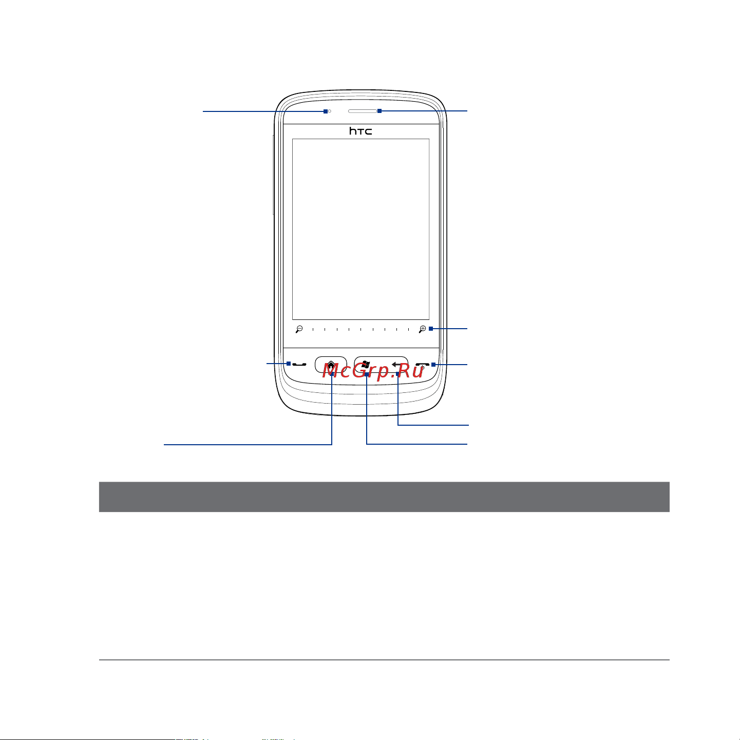 HTC Touch2 Mega T3333 [26/227] 6 глава 1 общие сведения