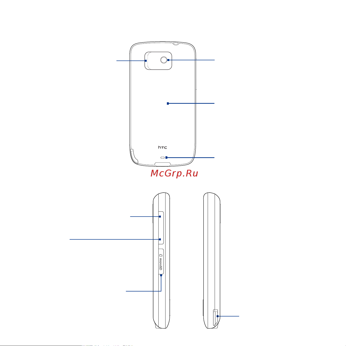 HTC Touch2 Mega T3333 [28/227] Левая панель правая панель