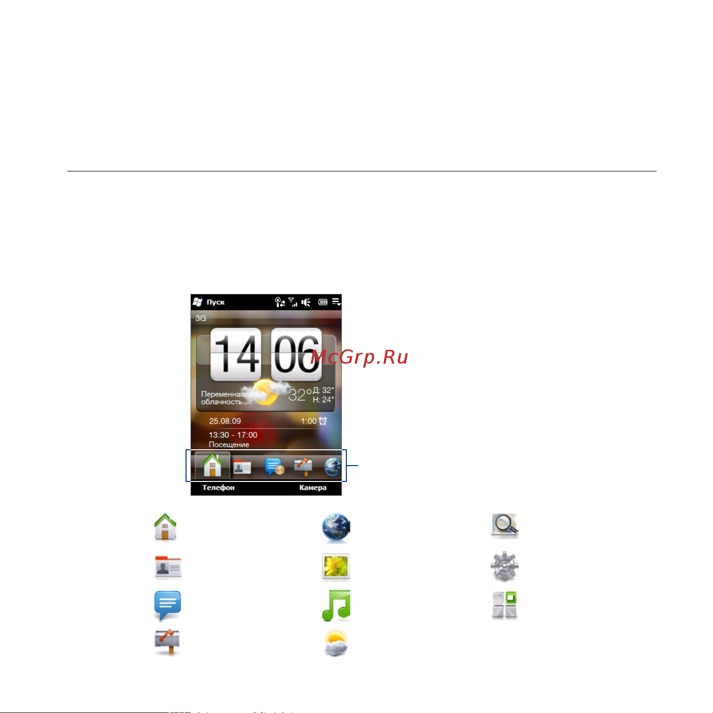 HTC Touch2 Mega T3333 [64/227] Глава 3 начальный экран