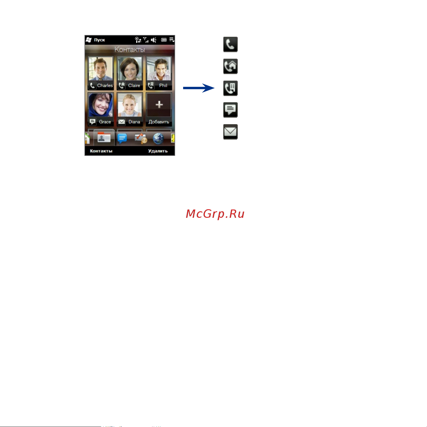 HTC Touch2 Mega T3333 [69/227] Удаление основного контакта