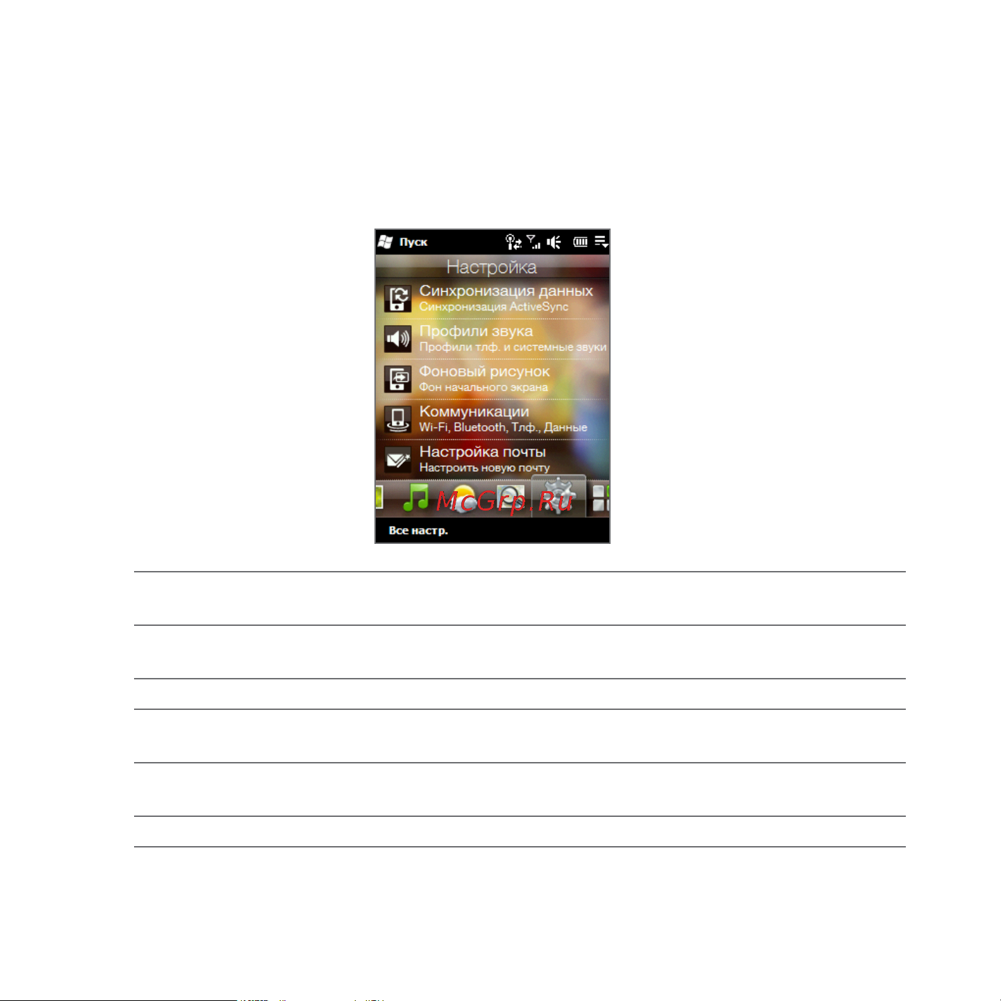 HTC Touch2 Mega T3333 [84/227] Глава начальный экран