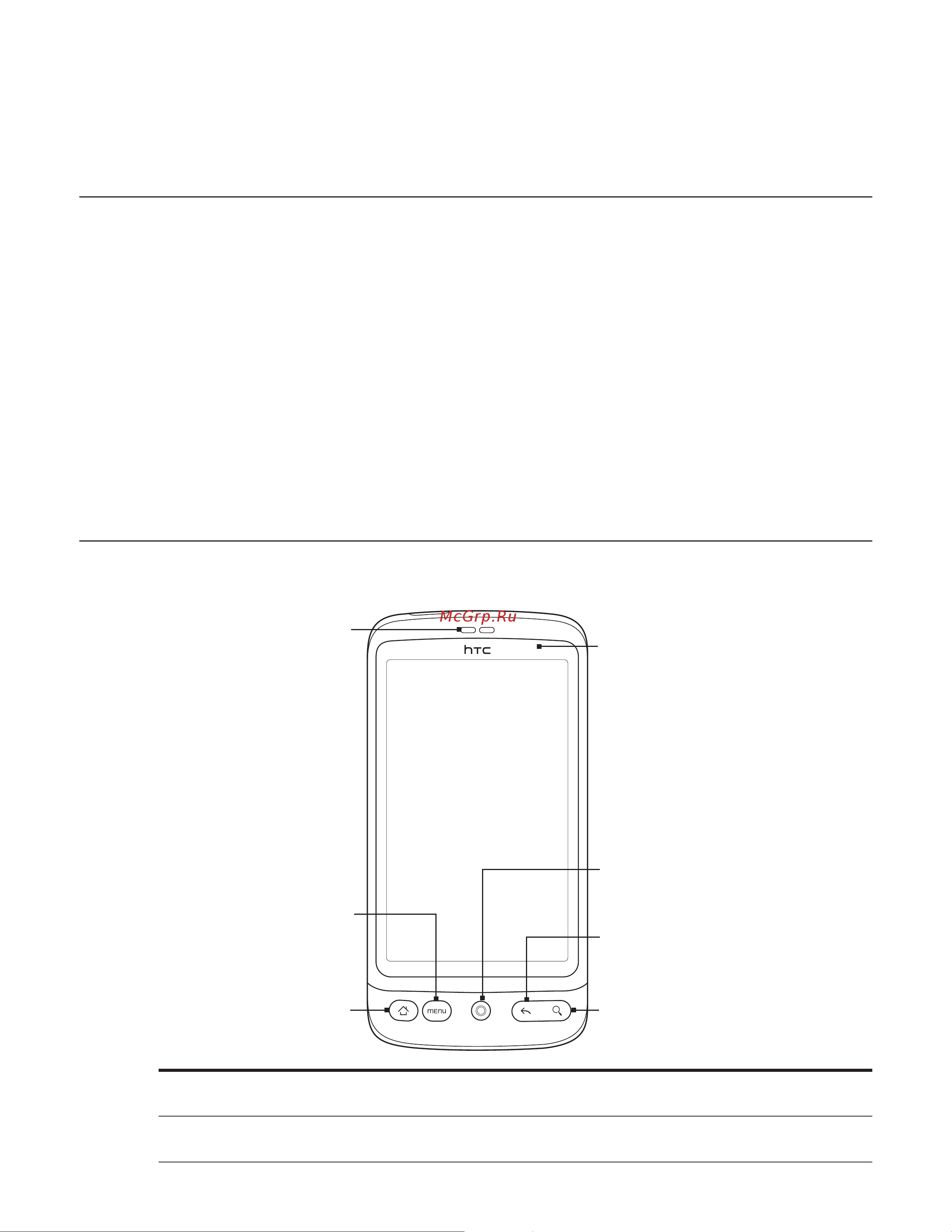 HTC Desire [12/212] Основные сведения о телефоне