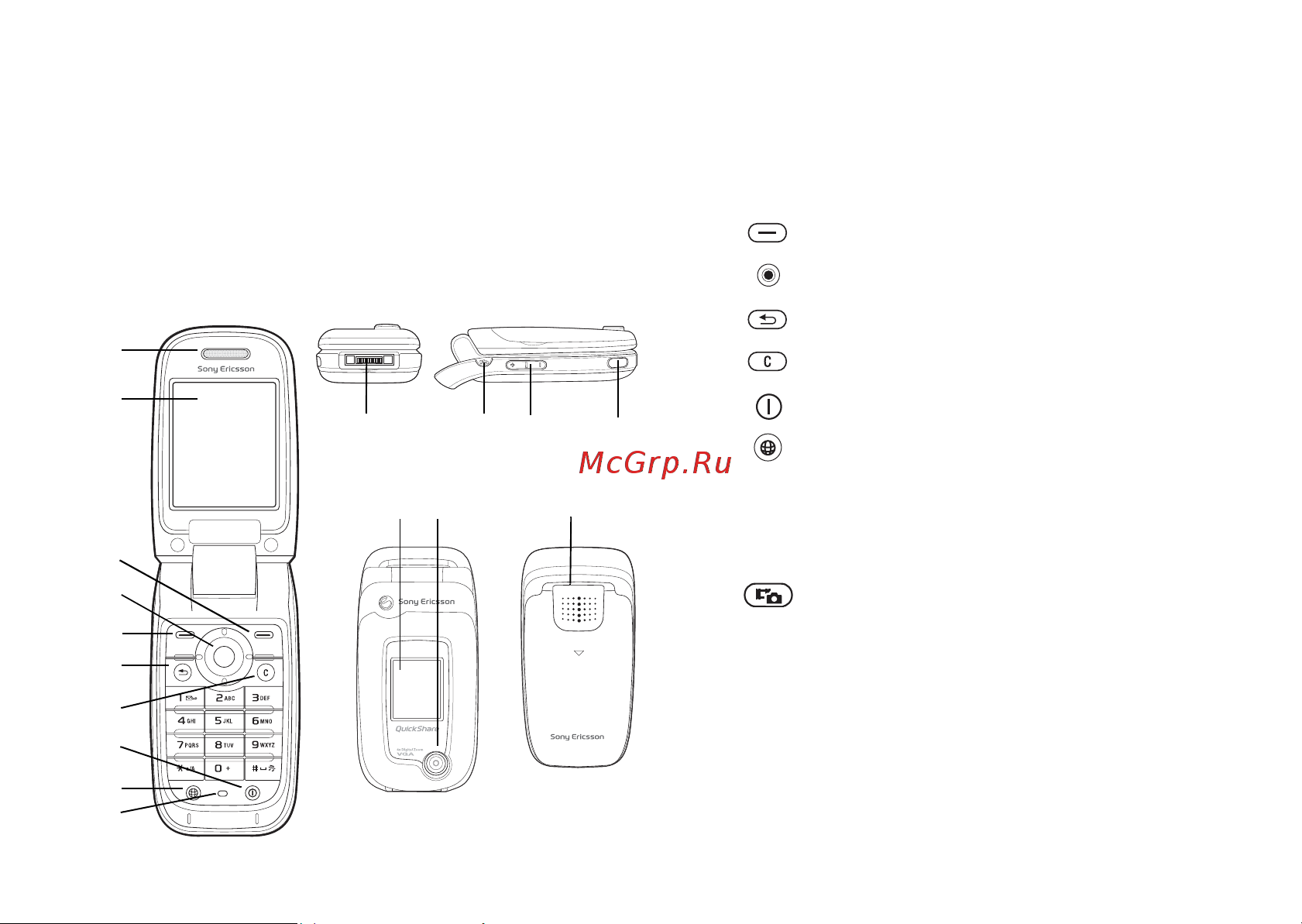 SonyEricsson Z520i [10/111] Общие сведения о телефоне