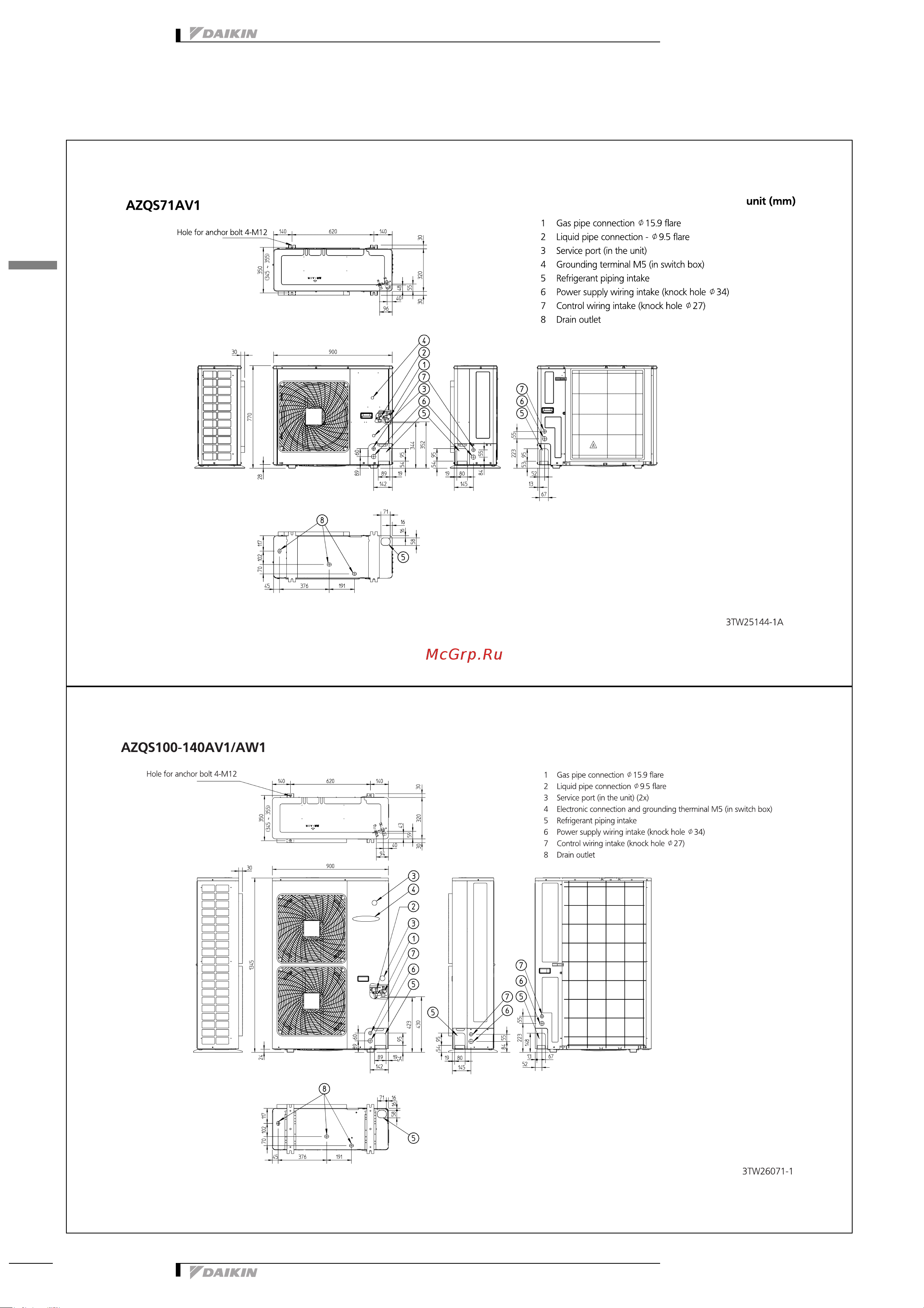 Daikin AZQS140A7V1B [21/31] Dimensional drawings