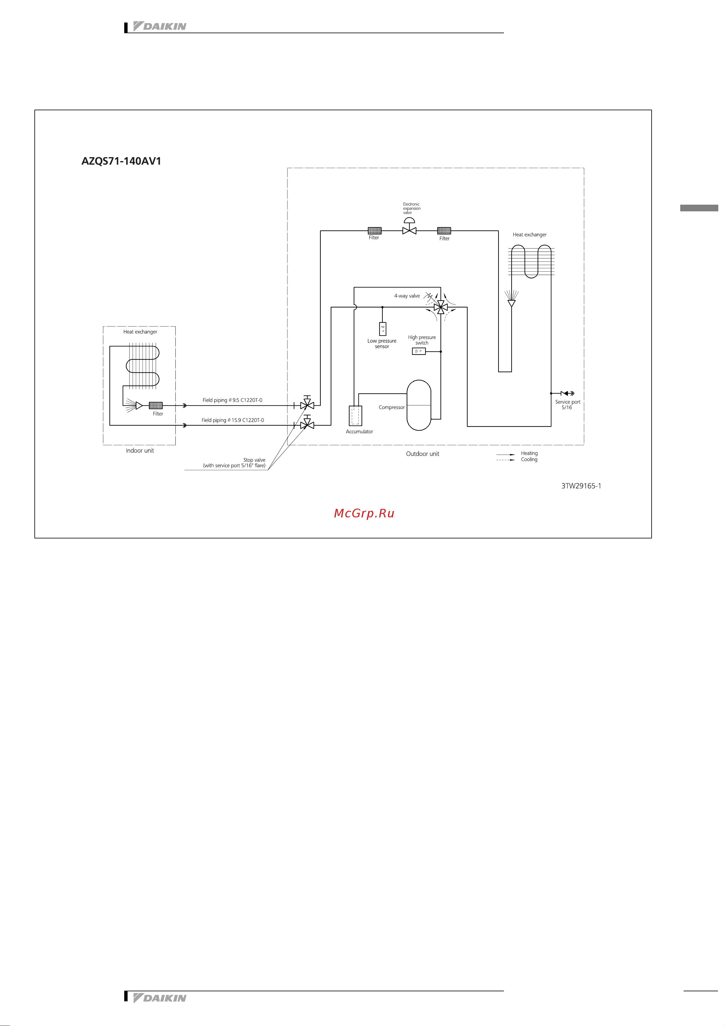 Daikin AZQS140A7V1B [24/31] Piping diagrams