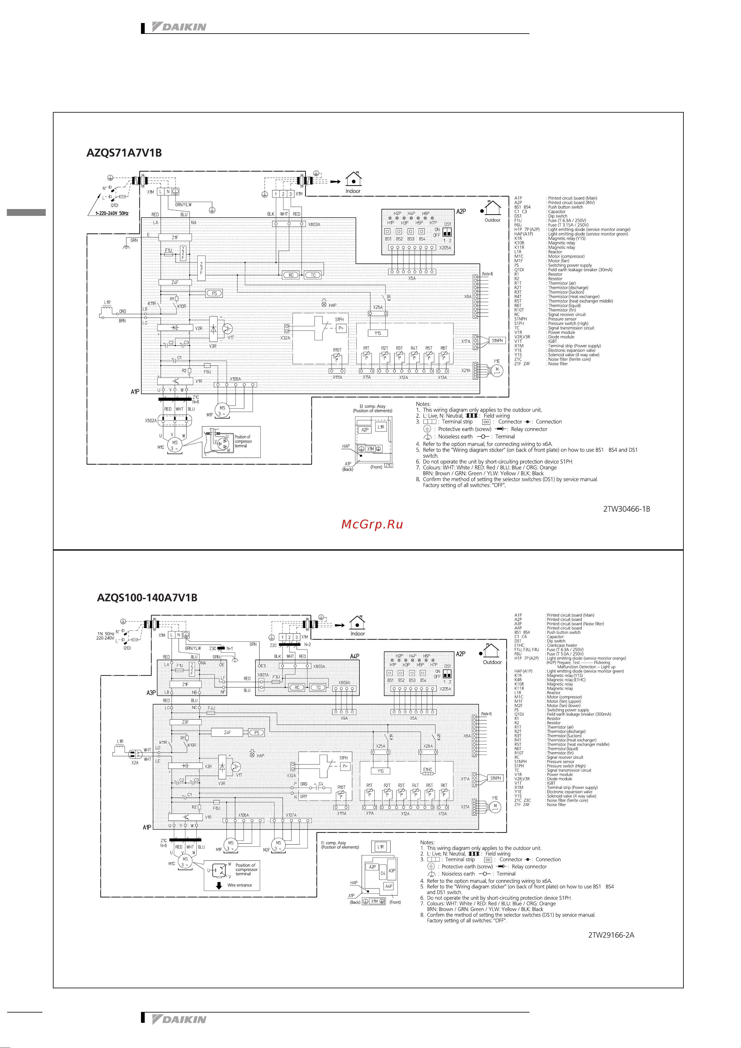 Daikin AZQS140A7V1B [25/31] Wiring diagrams