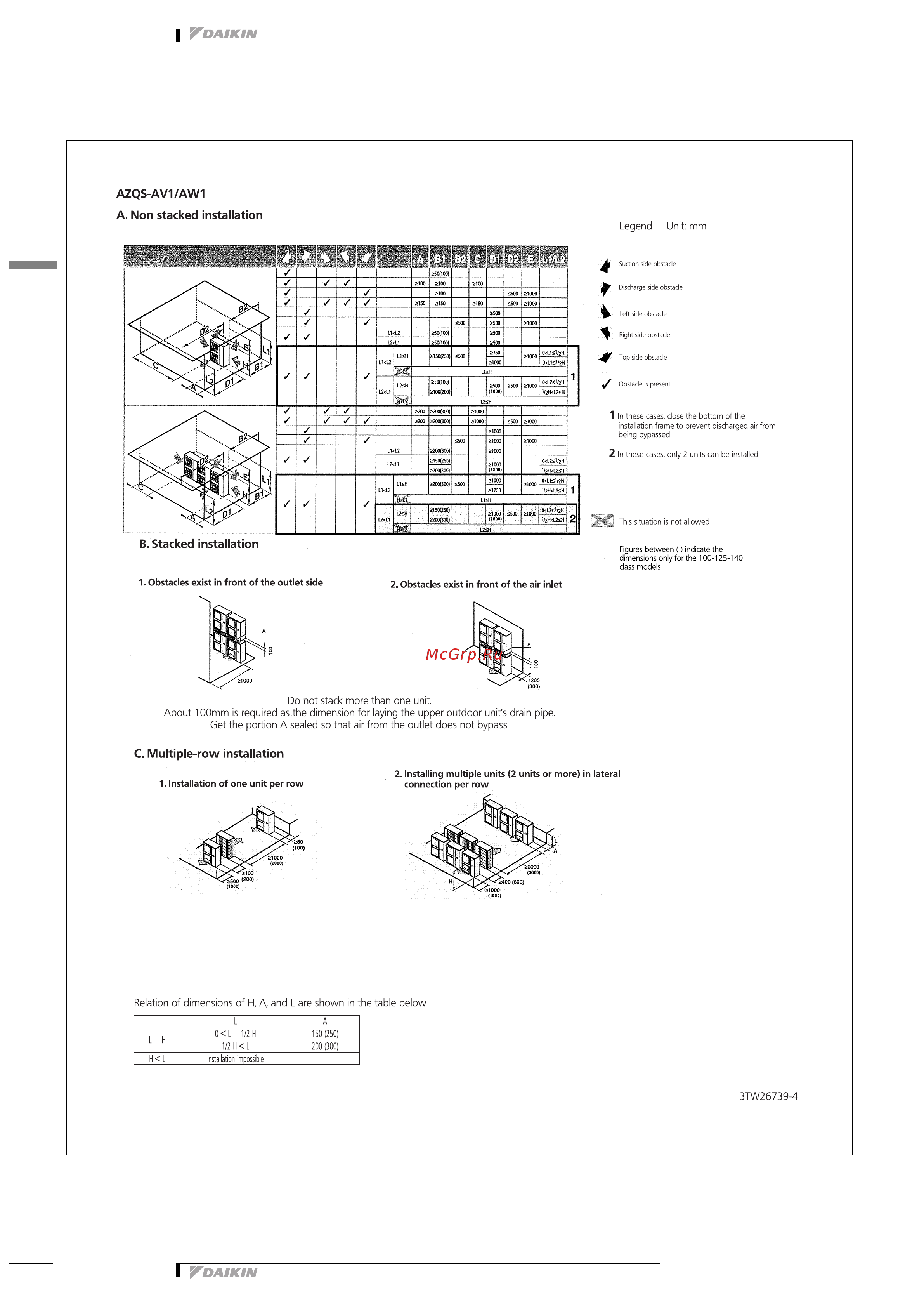 Daikin AZQS140A7V1B [29/31] Installation