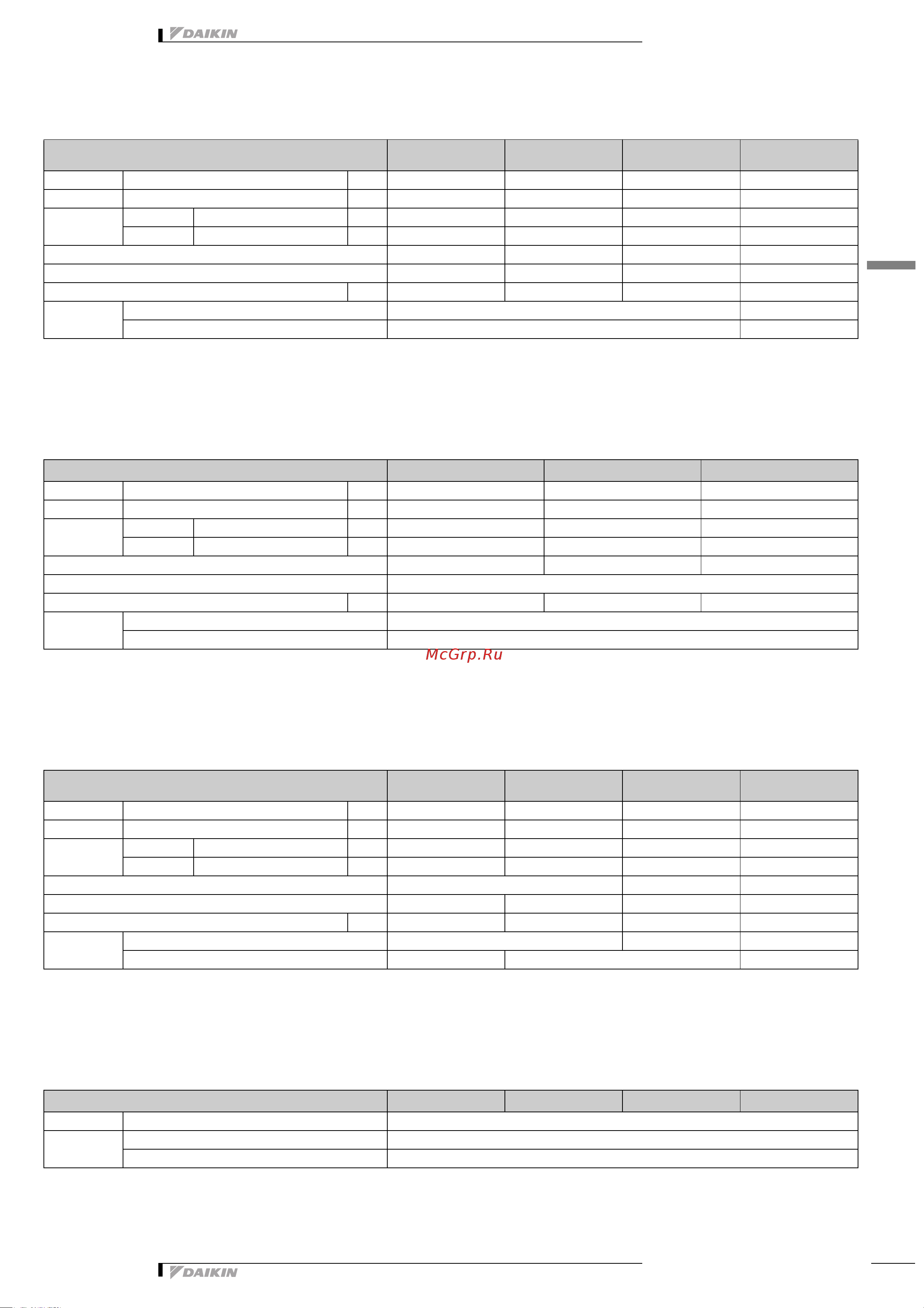 Daikin AZQS140A7V1B [4/31] Specifications