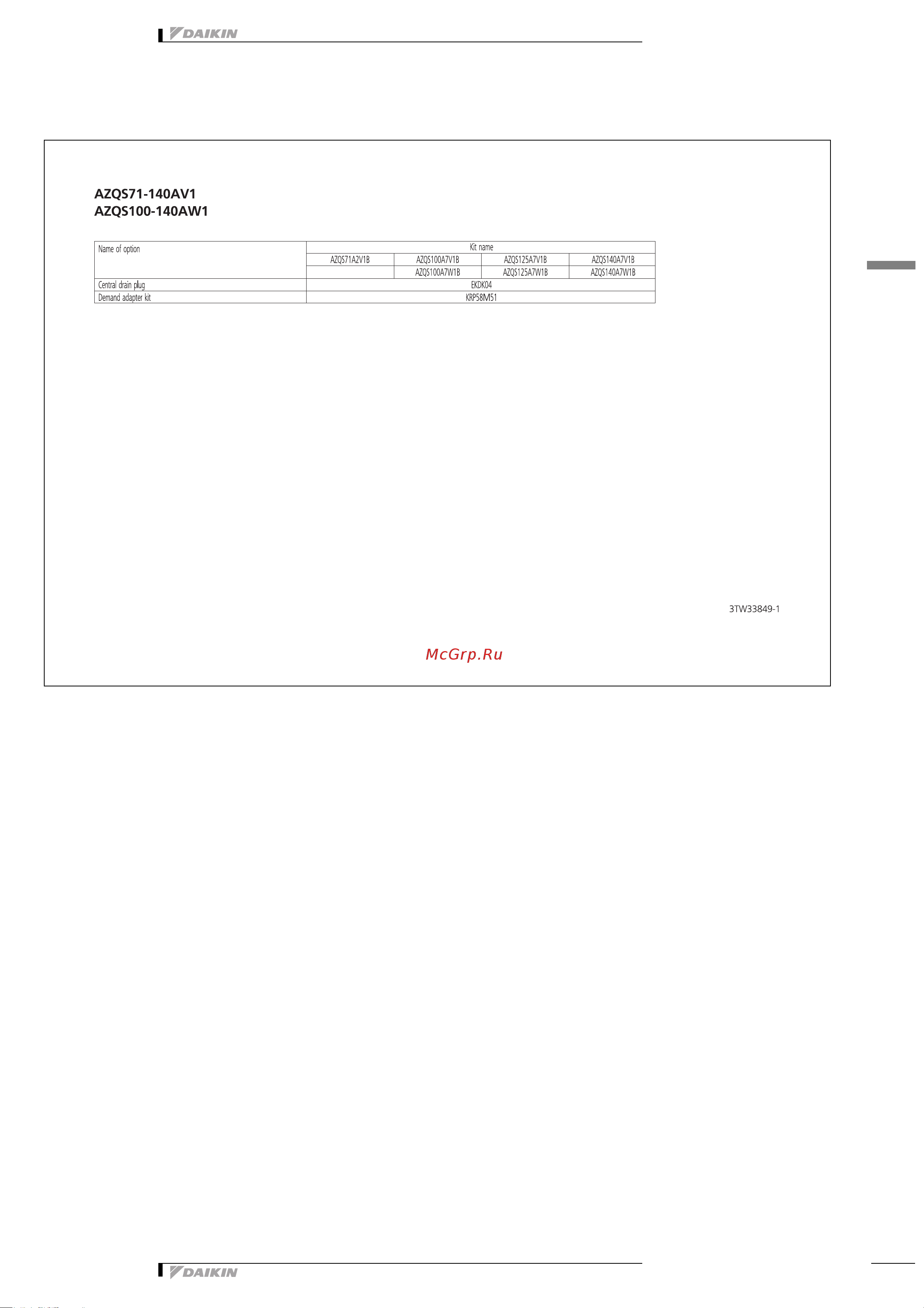 Daikin AZQS140A7V1B [8/31] Options