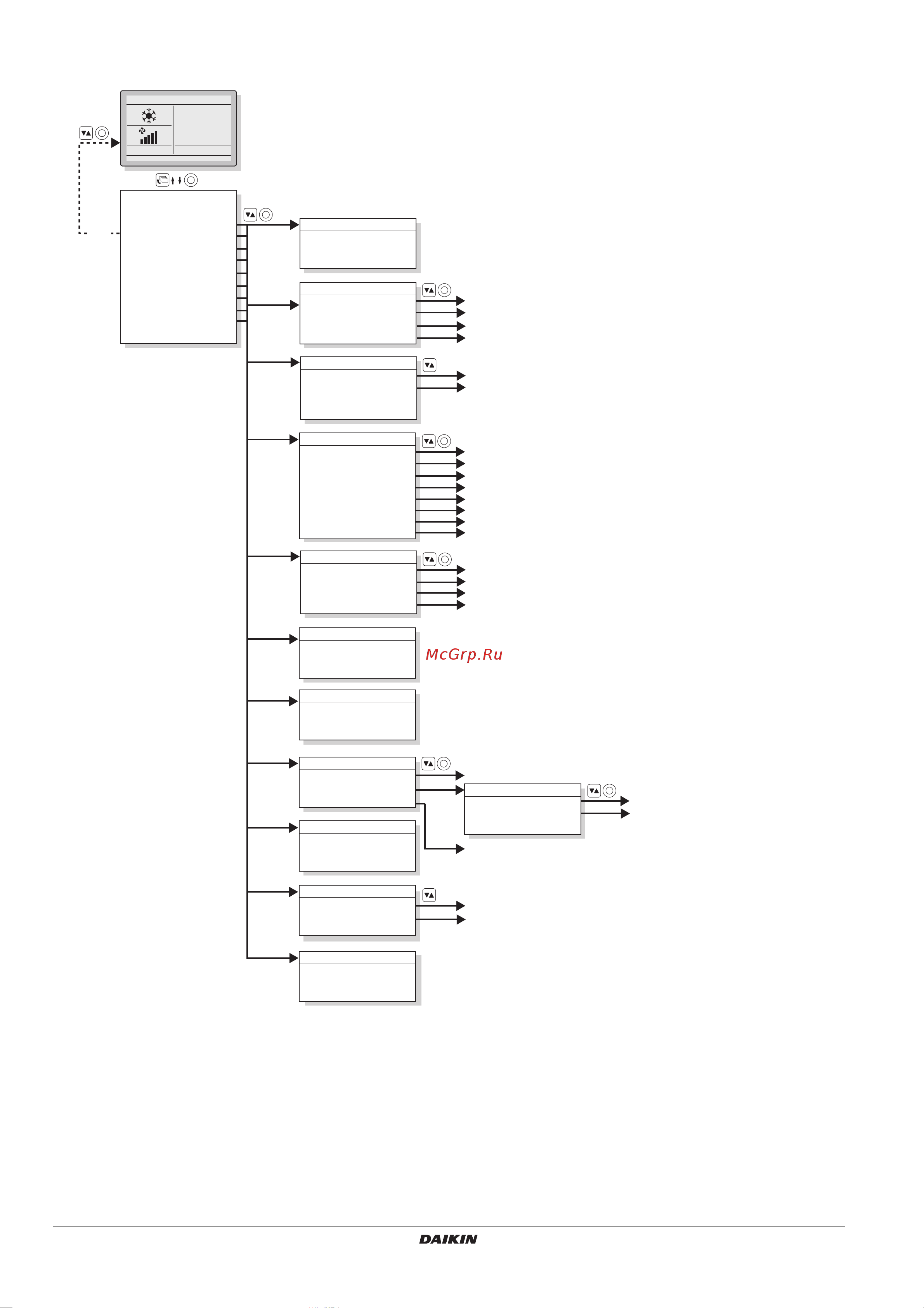 Daikin BRC3E52C7 [12/16] Приложение