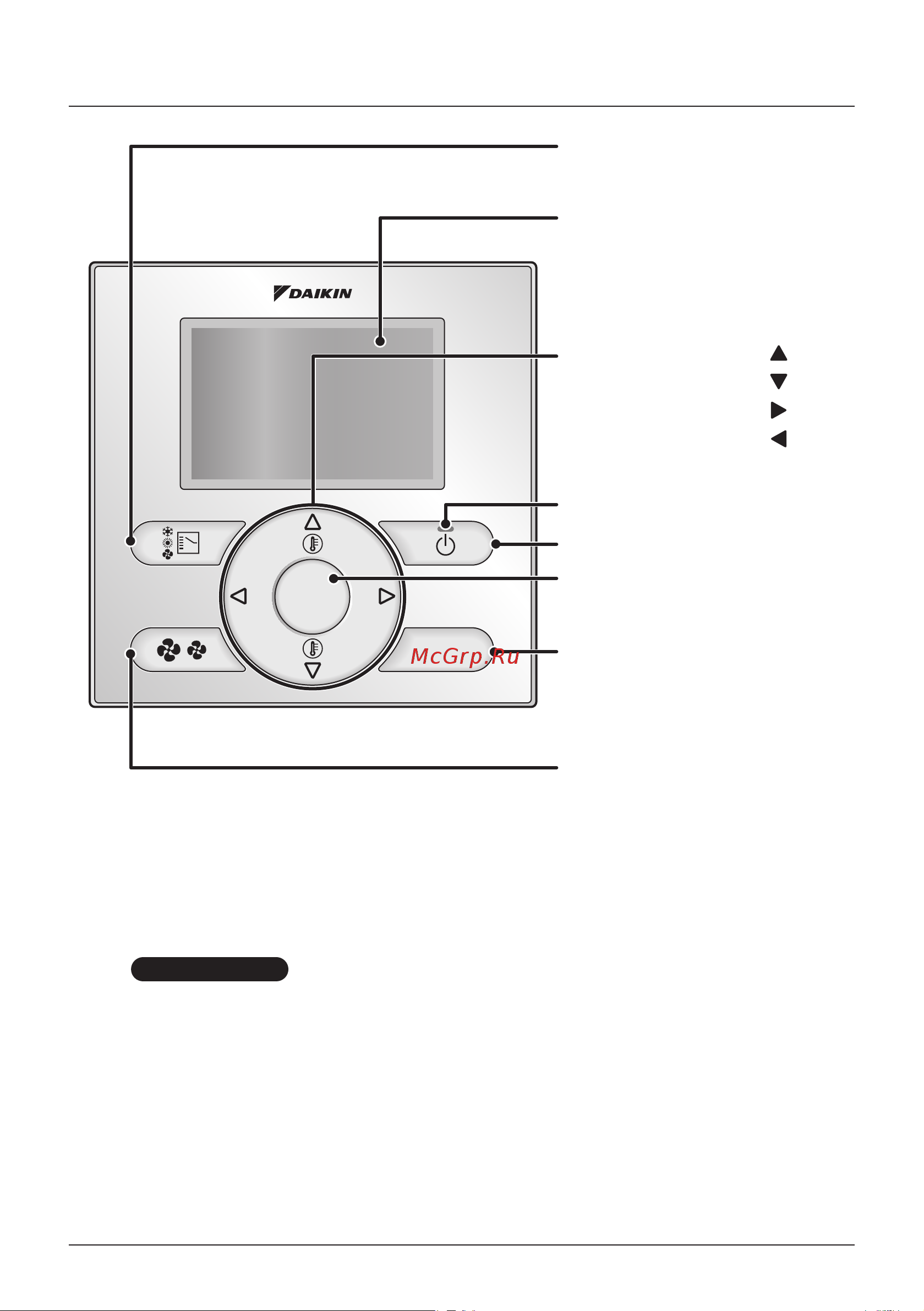 Daikin BRC2E52C7 [8/64] Наименования и функции