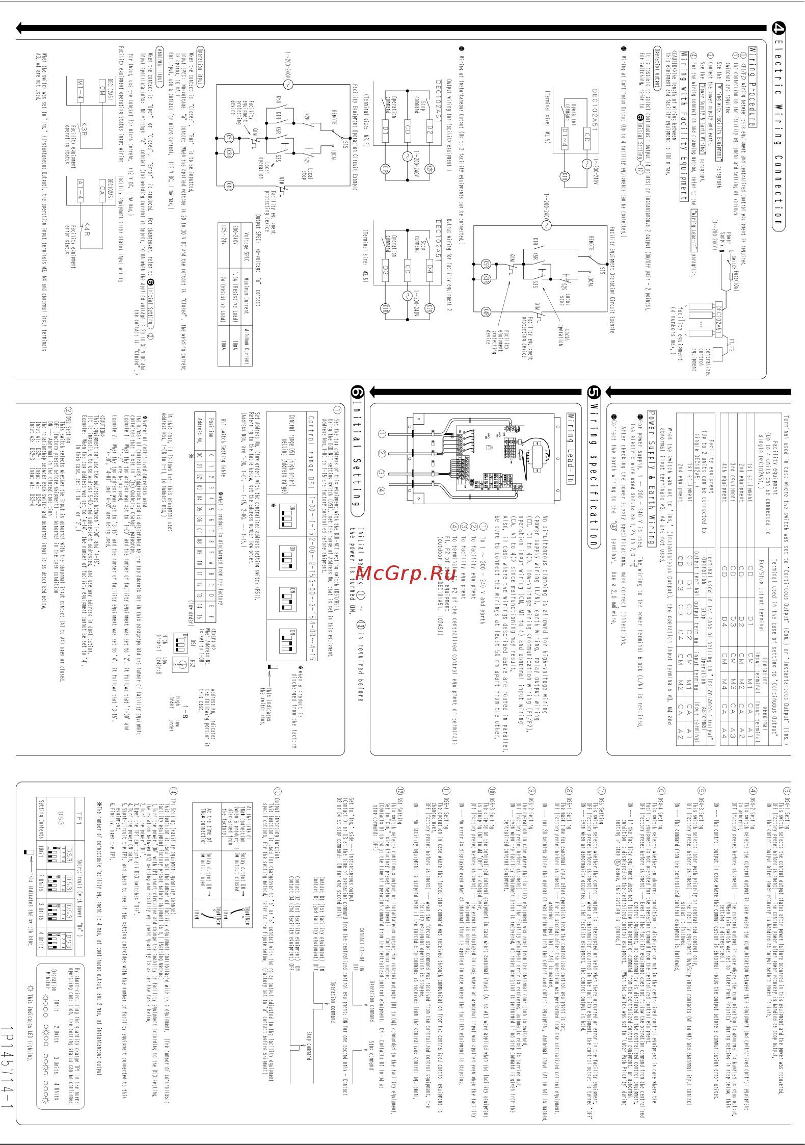 Daikin DEC102A51 [2/2] Hisestshb