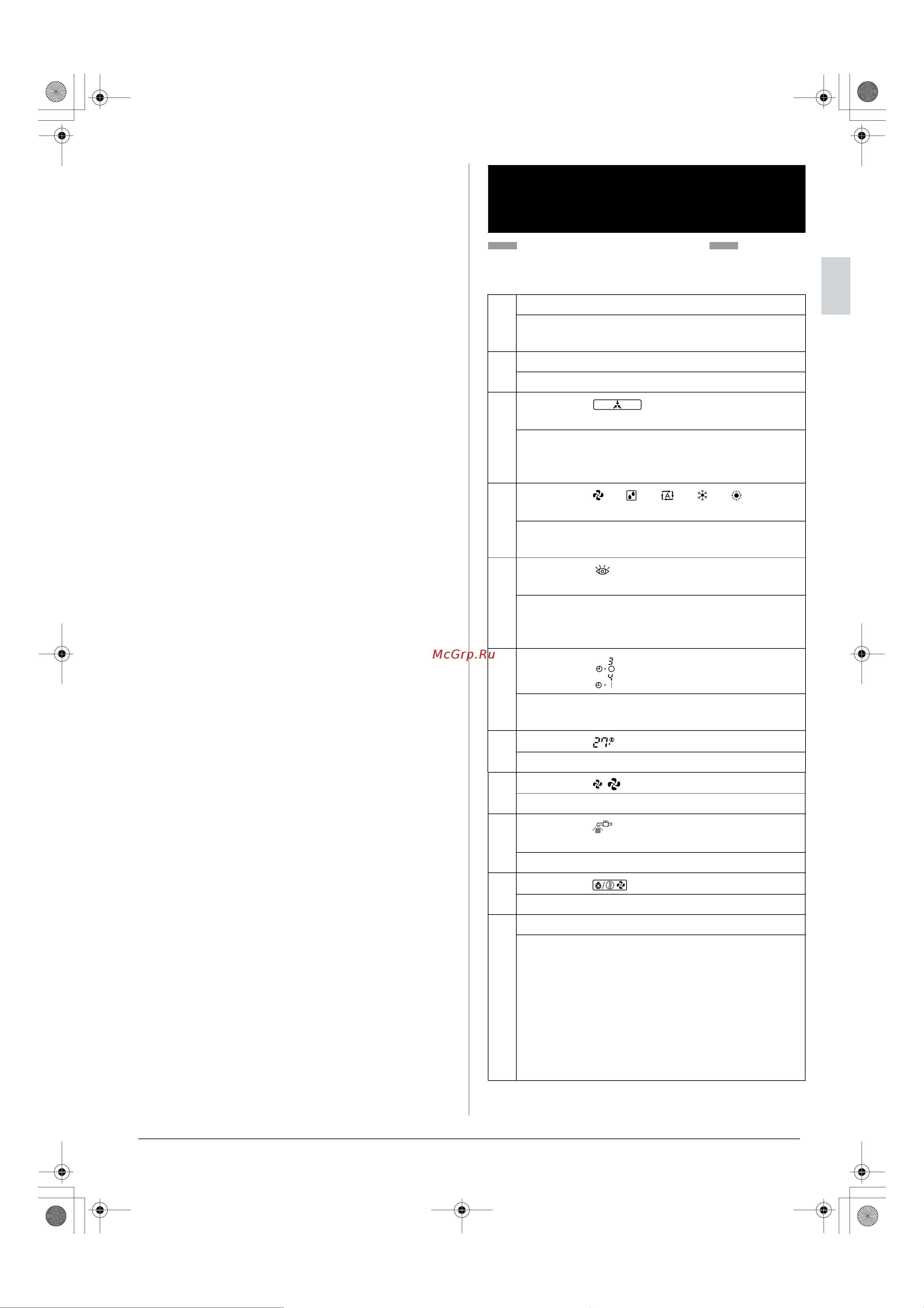 Daikin FBQ48DAVMK [7/32] And display on the remote controller