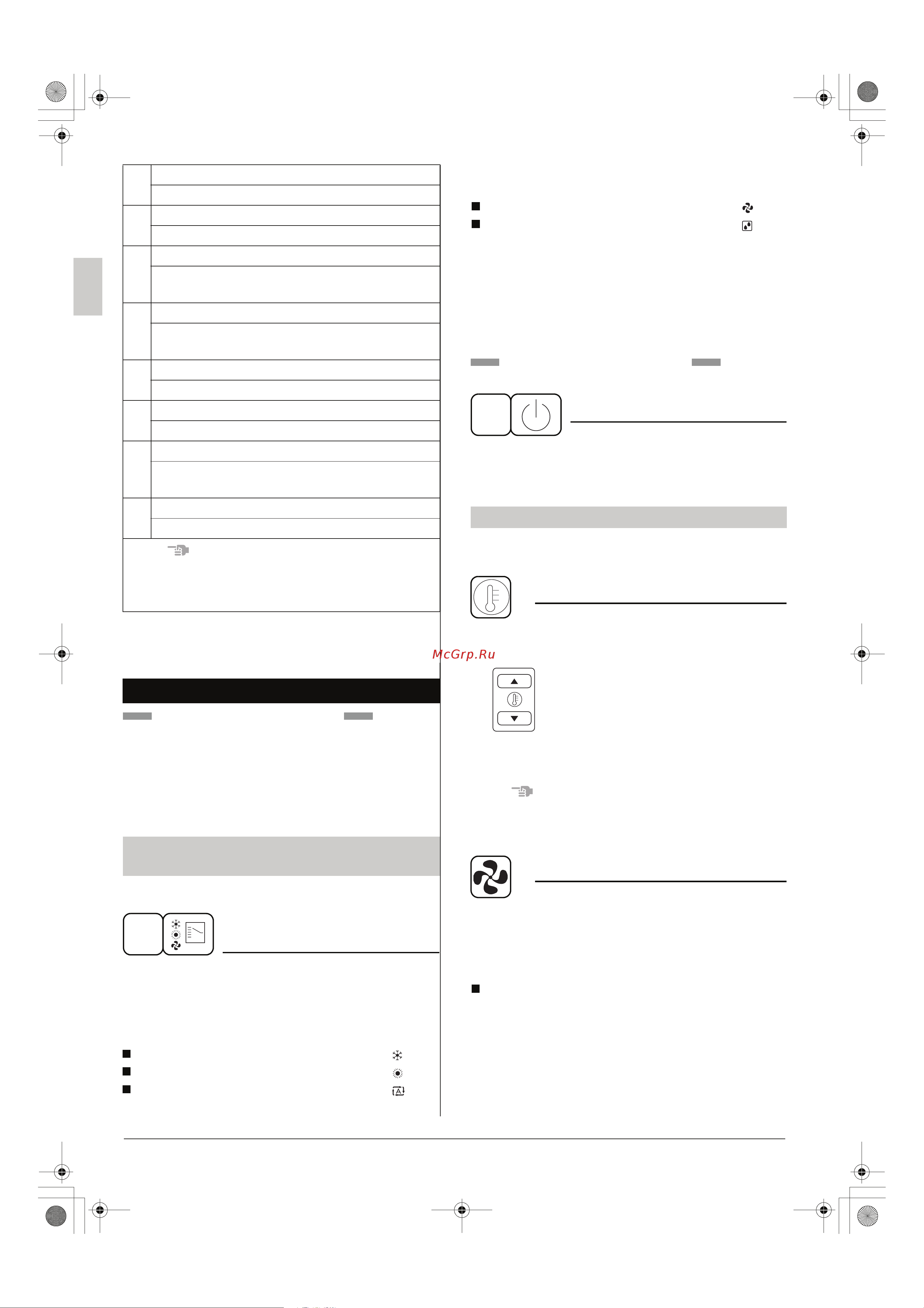 Daikin FBQ24DAVMK [8/32] Operation procedure