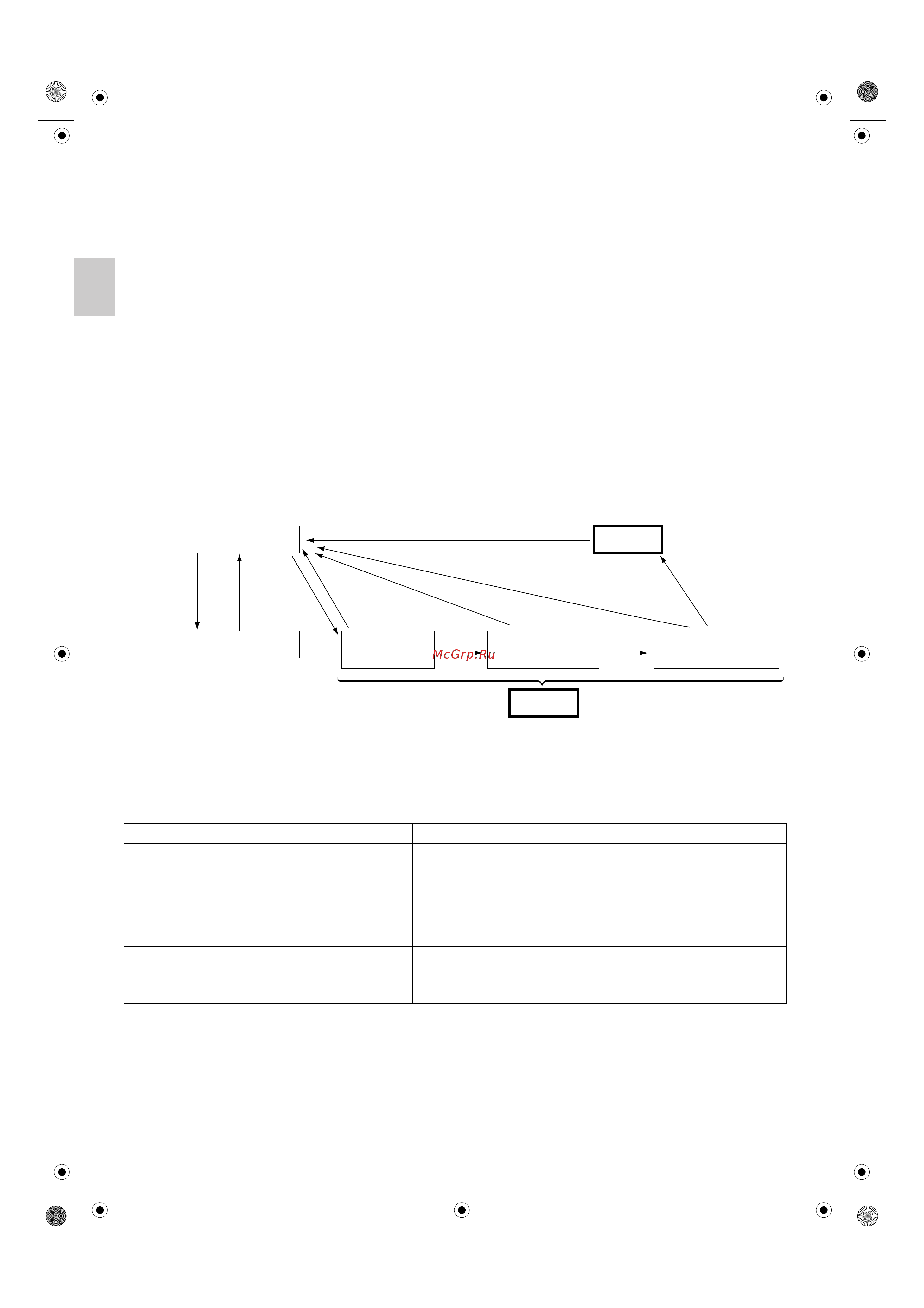 Daikin FBQ20DAVMK [26/60] Test operation