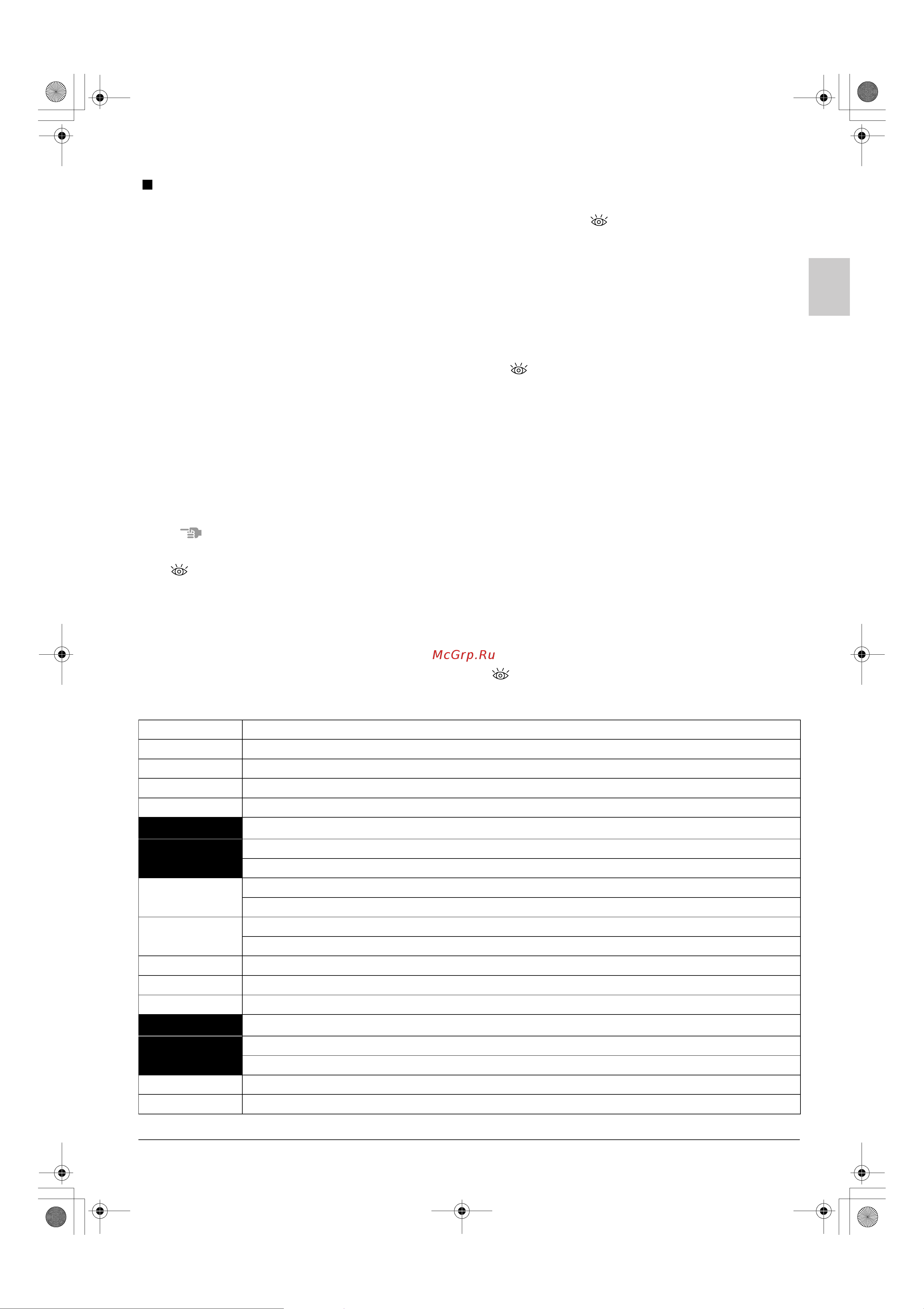 Daikin FBQ20DAVMK [27/60] 2 malfunction code list
